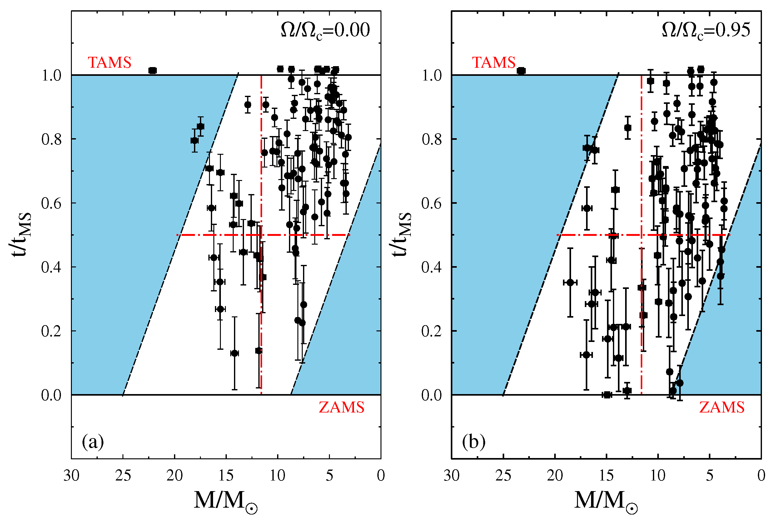 Galaxies 11 00054 g035 Galaxies 11 00054 g035