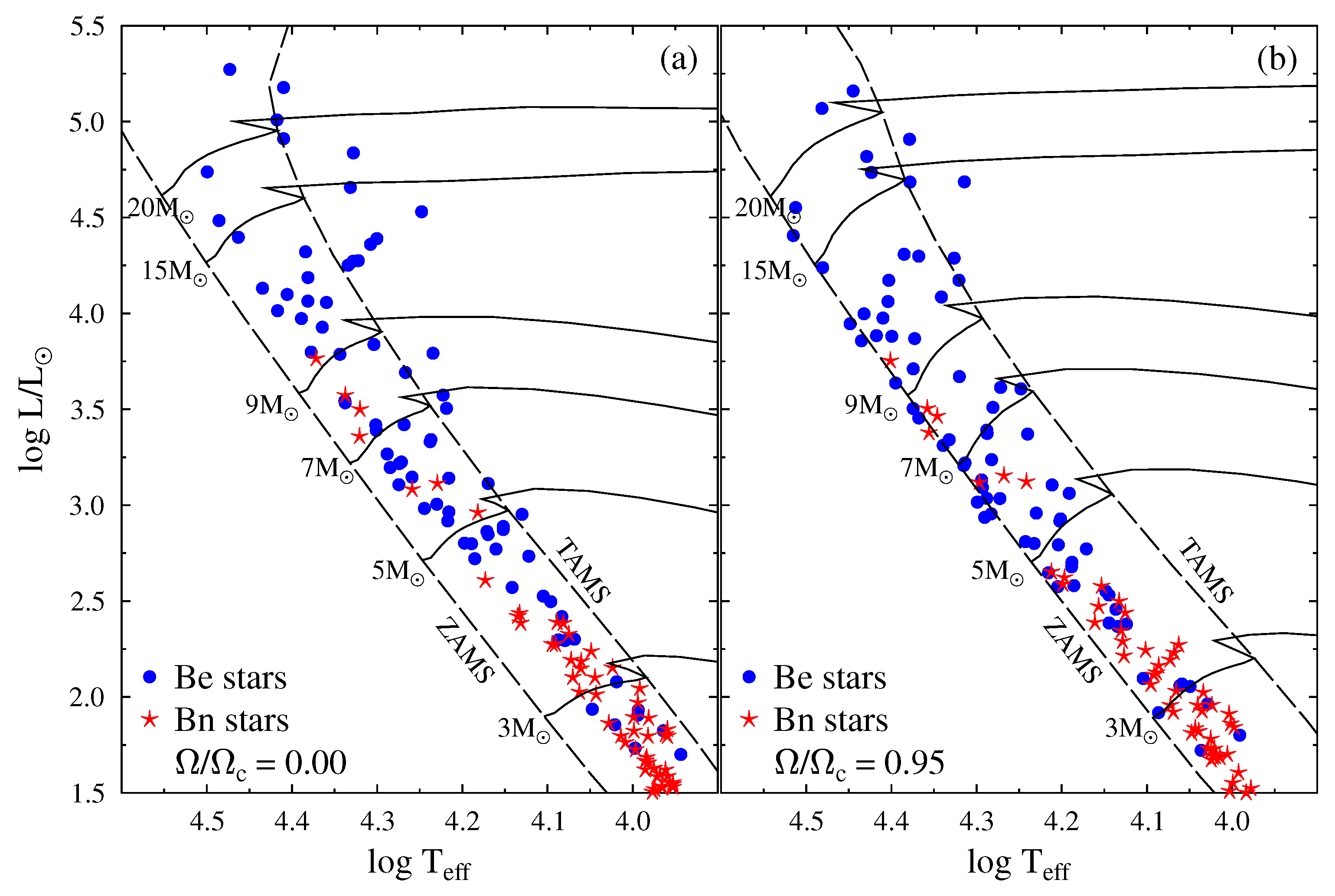 Galaxies 11 00054 g037 Galaxies 11 00054 g037