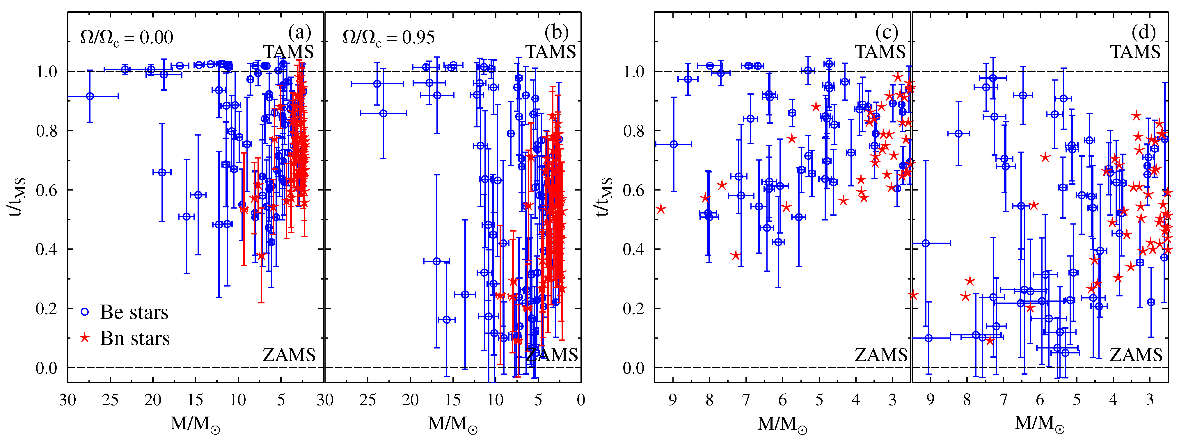 Galaxies 11 00054 g038 Galaxies 11 00054 g038
