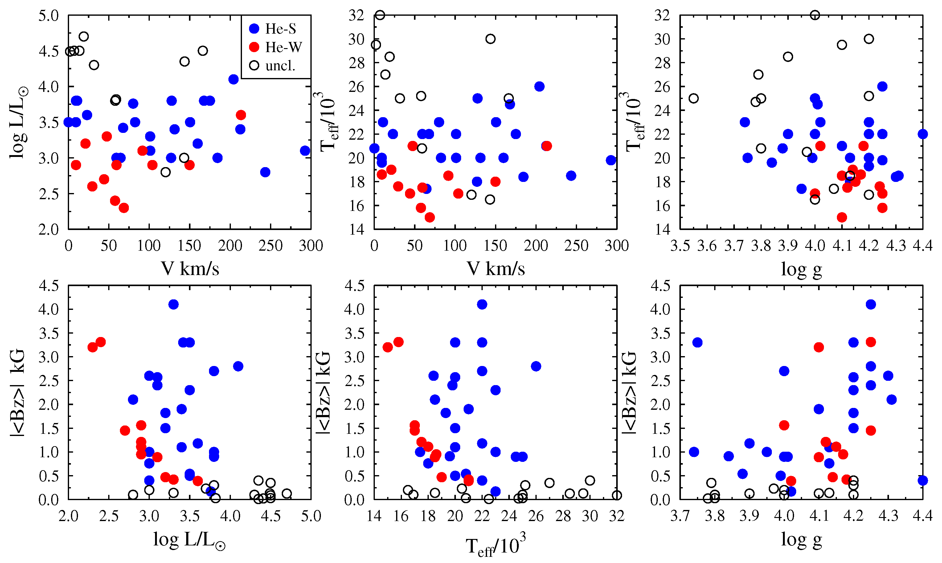 Galaxies 11 00054 g041 Galaxies 11 00054 g041