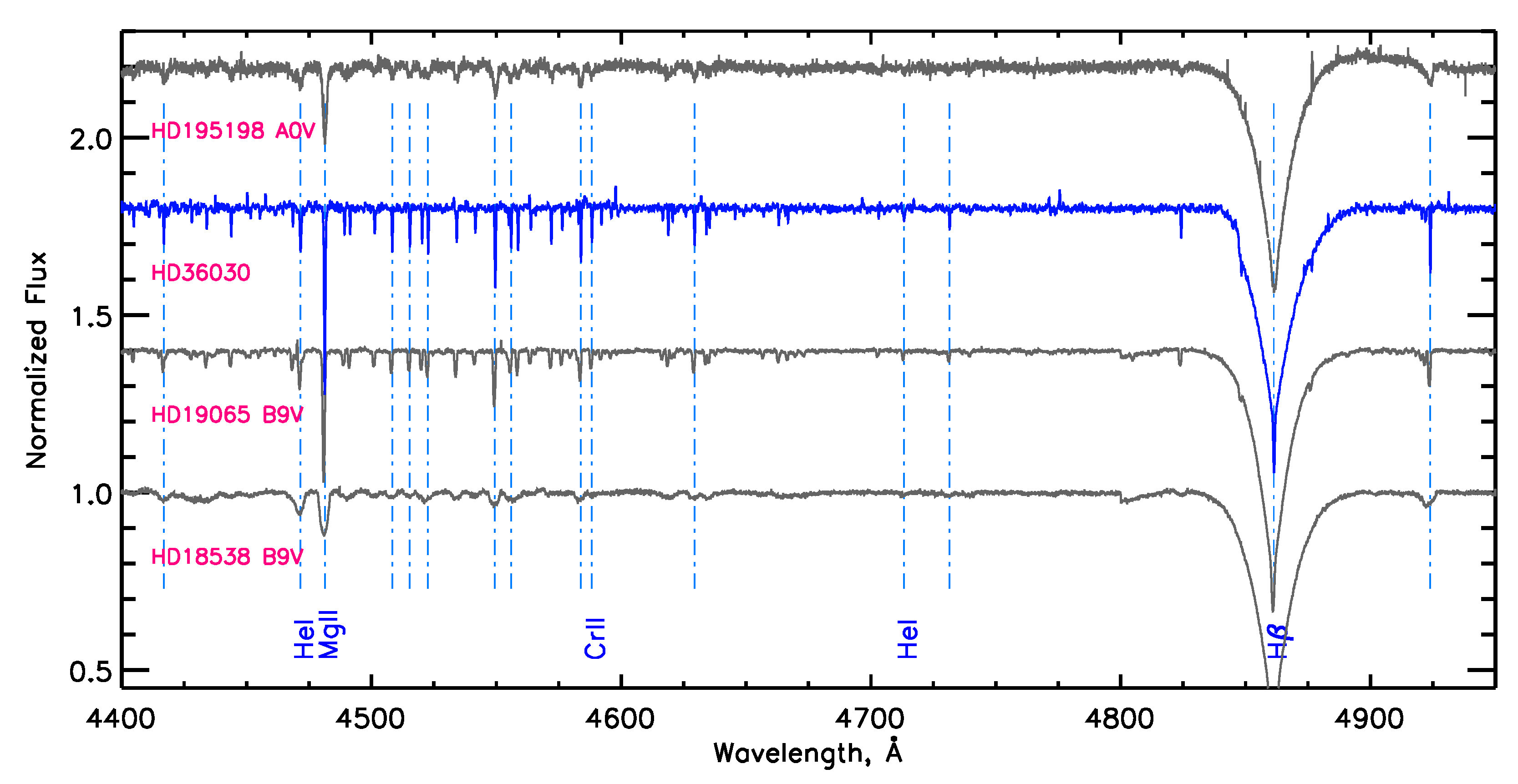 Galaxies 11 00055 g002 Galaxies 11 00055 g002