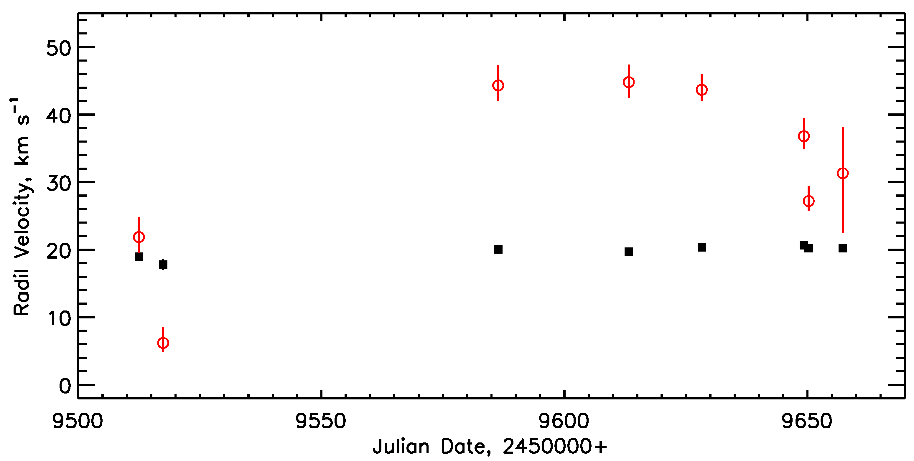 Galaxies 11 00055 g004 Galaxies 11 00055 g004
