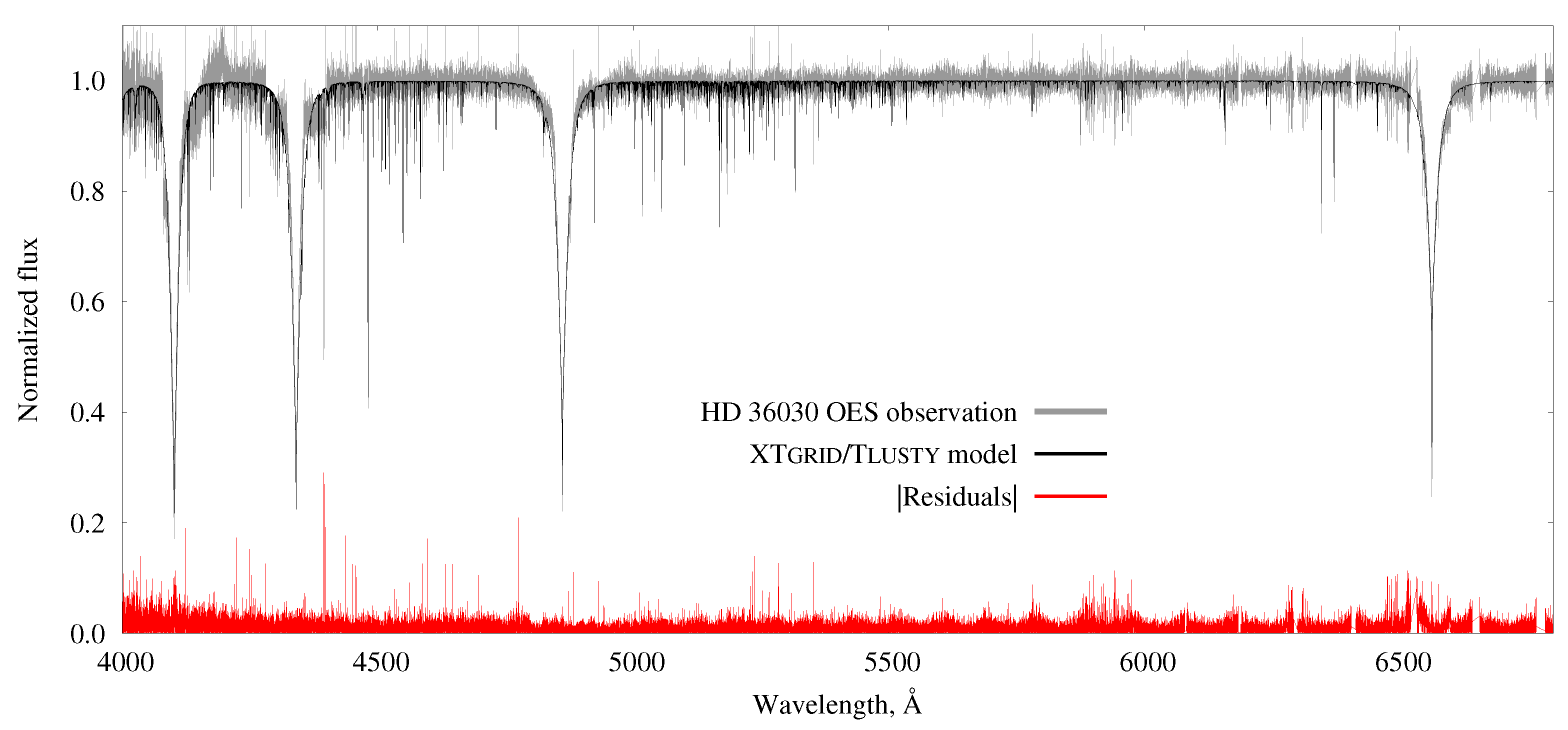 Galaxies 11 00055 g005 Galaxies 11 00055 g005