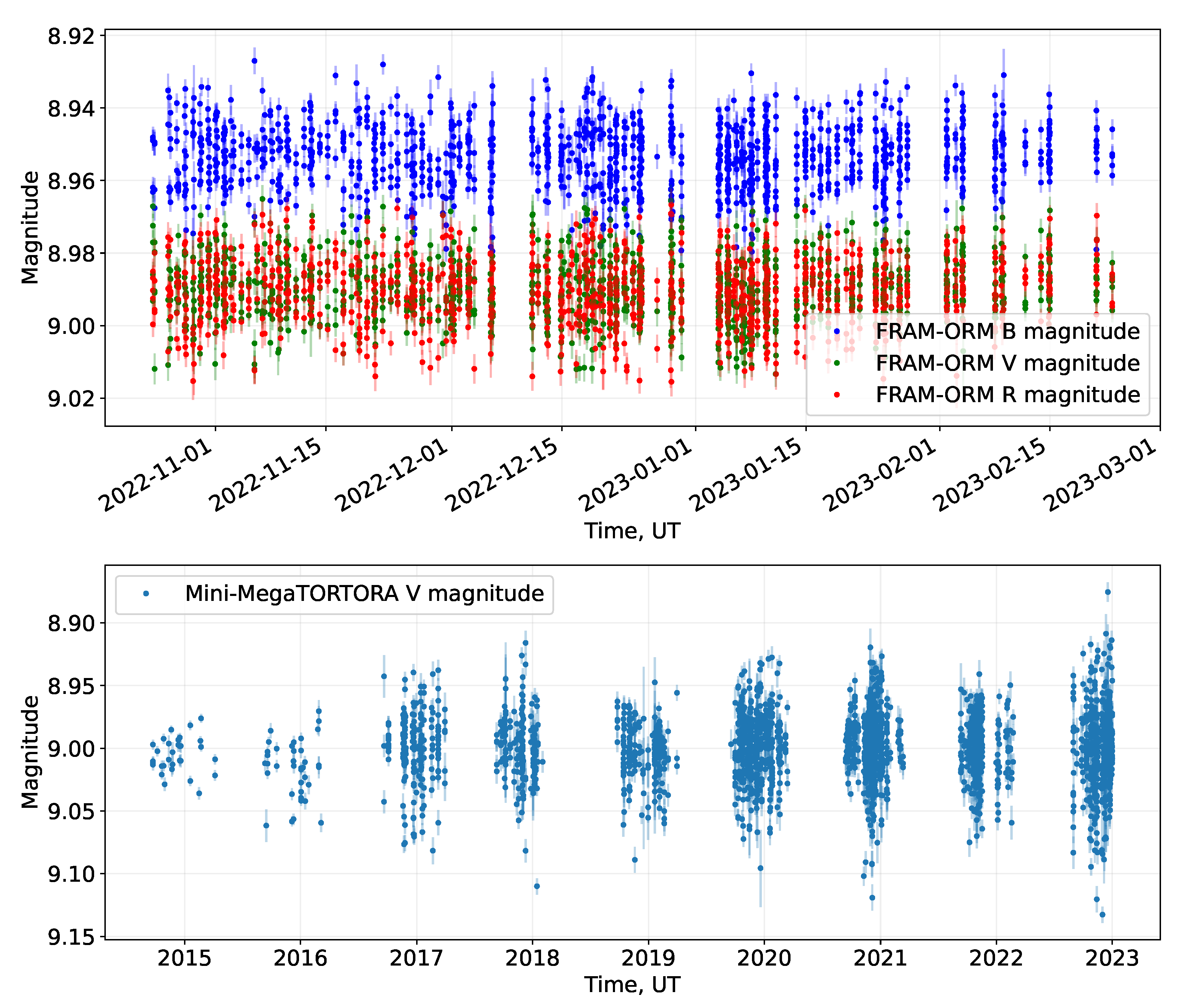 Galaxies 11 00055 g008 Galaxies 11 00055 g008