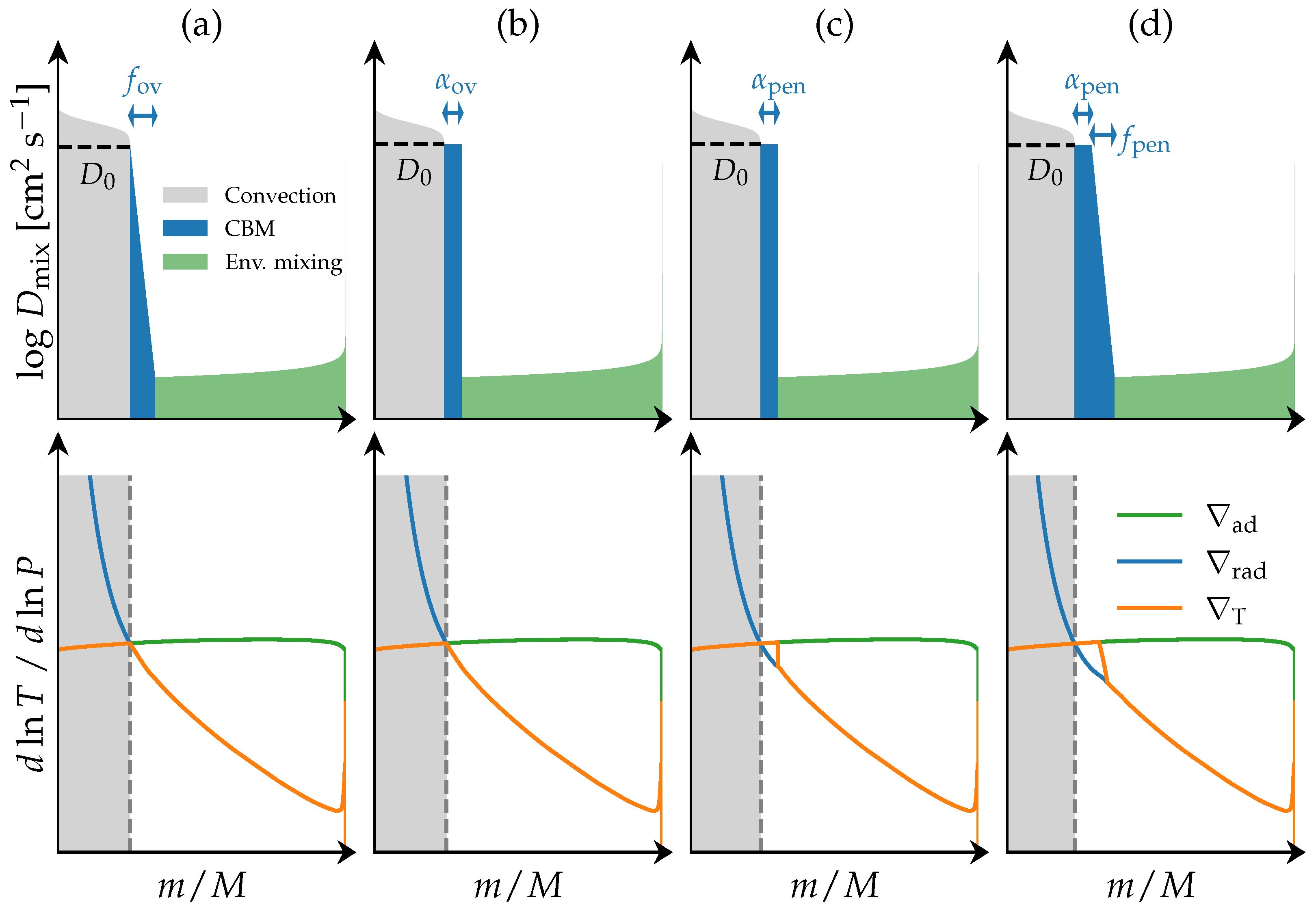 Galaxies 11 00056 g002 Galaxies 11 00056 g002