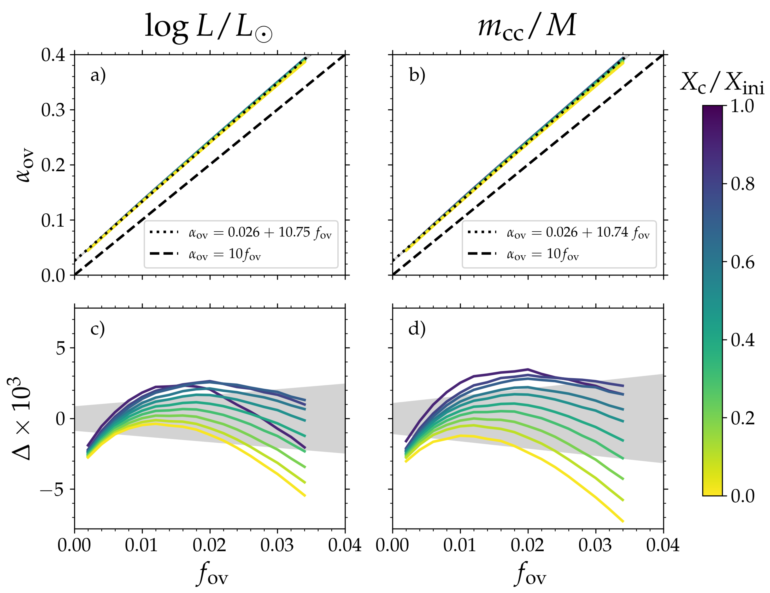 Galaxies 11 00056 g003 Galaxies 11 00056 g003