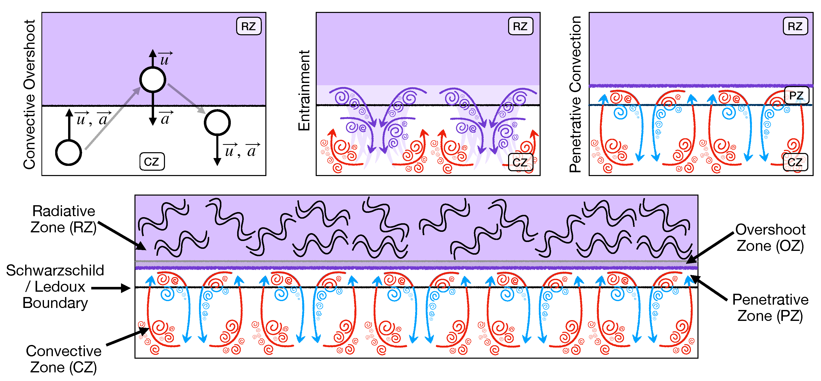 Galaxies 11 00056 g004 Galaxies 11 00056 g004