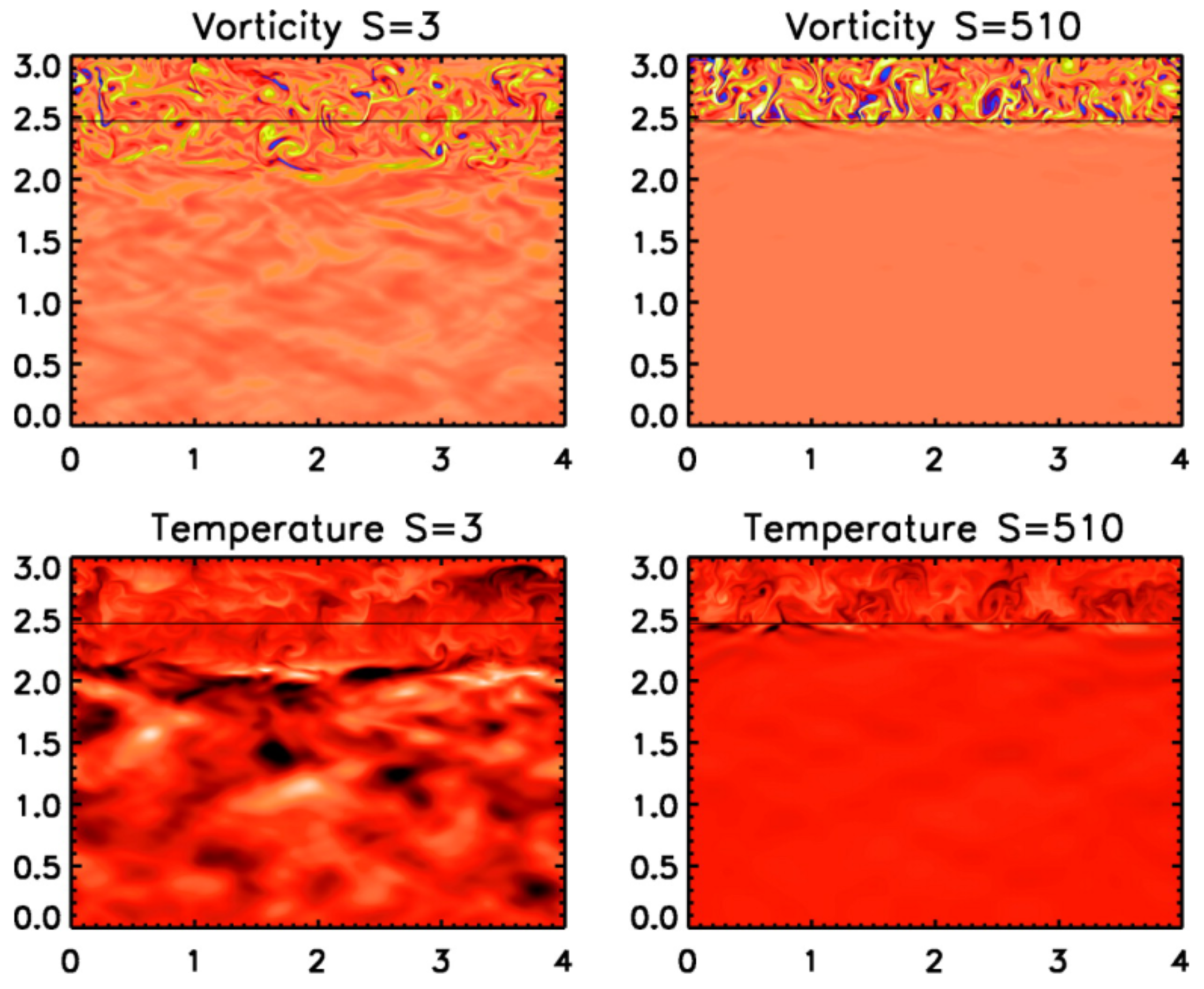 Galaxies 11 00056 g005 Galaxies 11 00056 g005