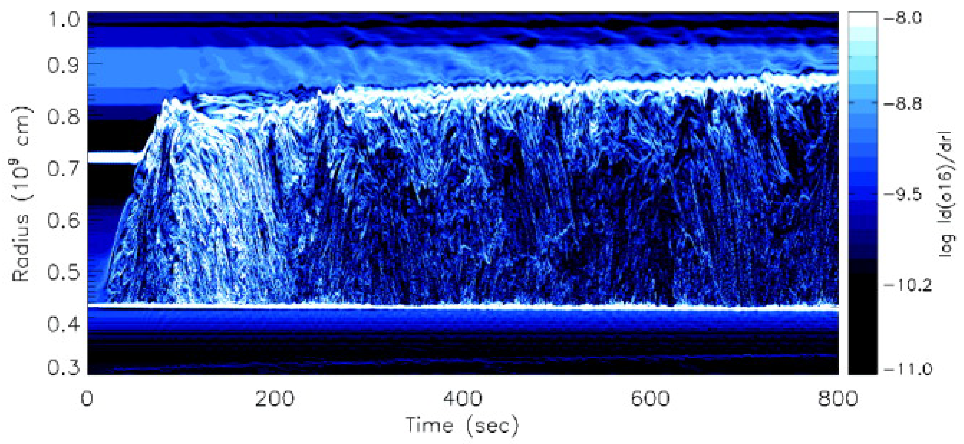 Galaxies 11 00056 g006 Galaxies 11 00056 g006