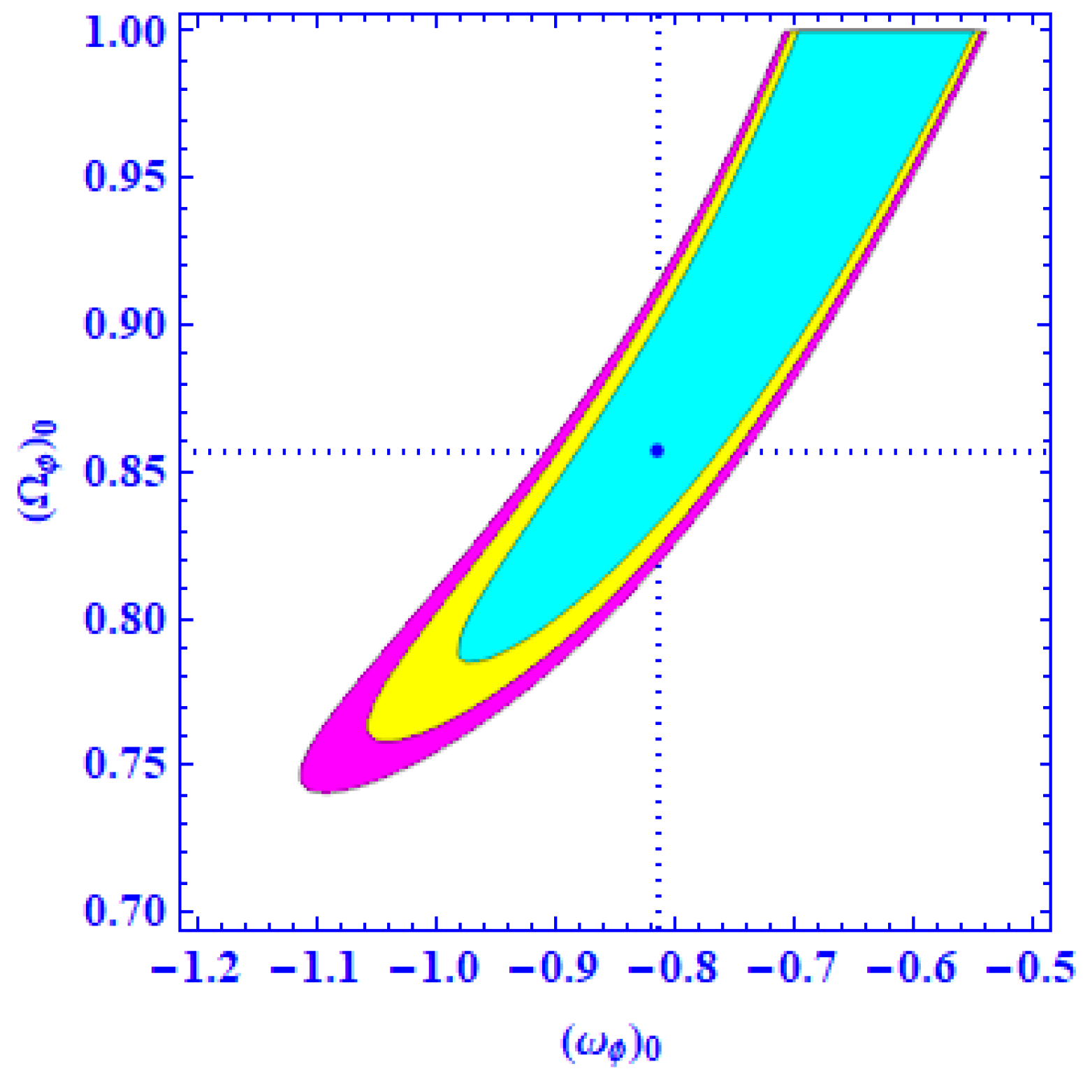 Galaxies 11 00057 g001