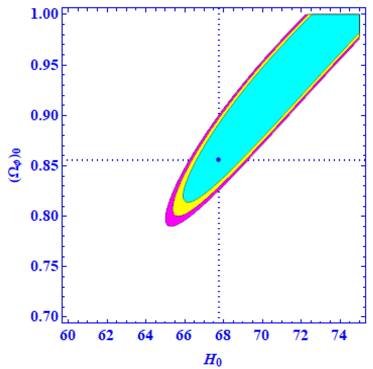 Galaxies 11 00057 g006