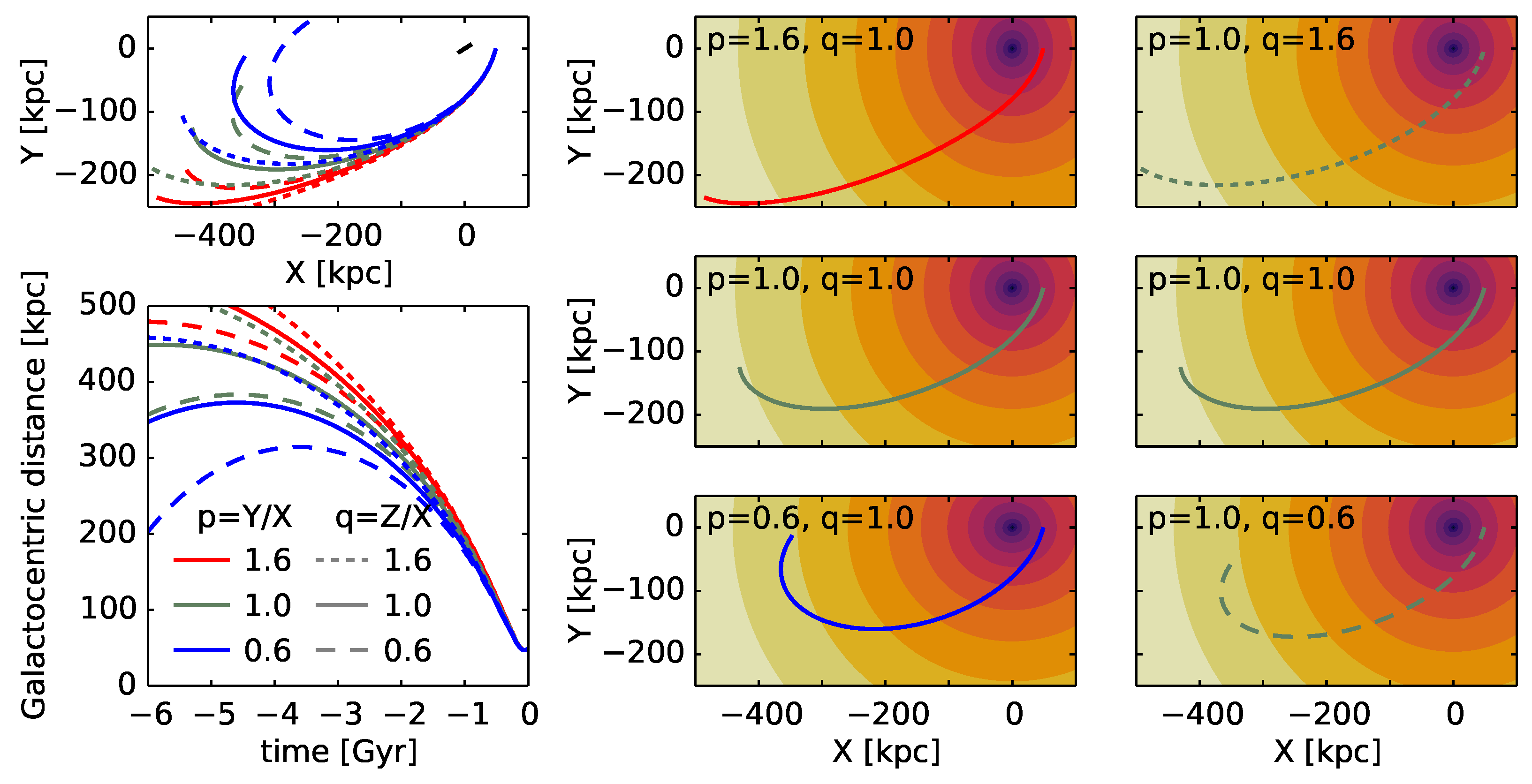 Galaxies 11 00059 g004 Galaxies 11 00059 g004