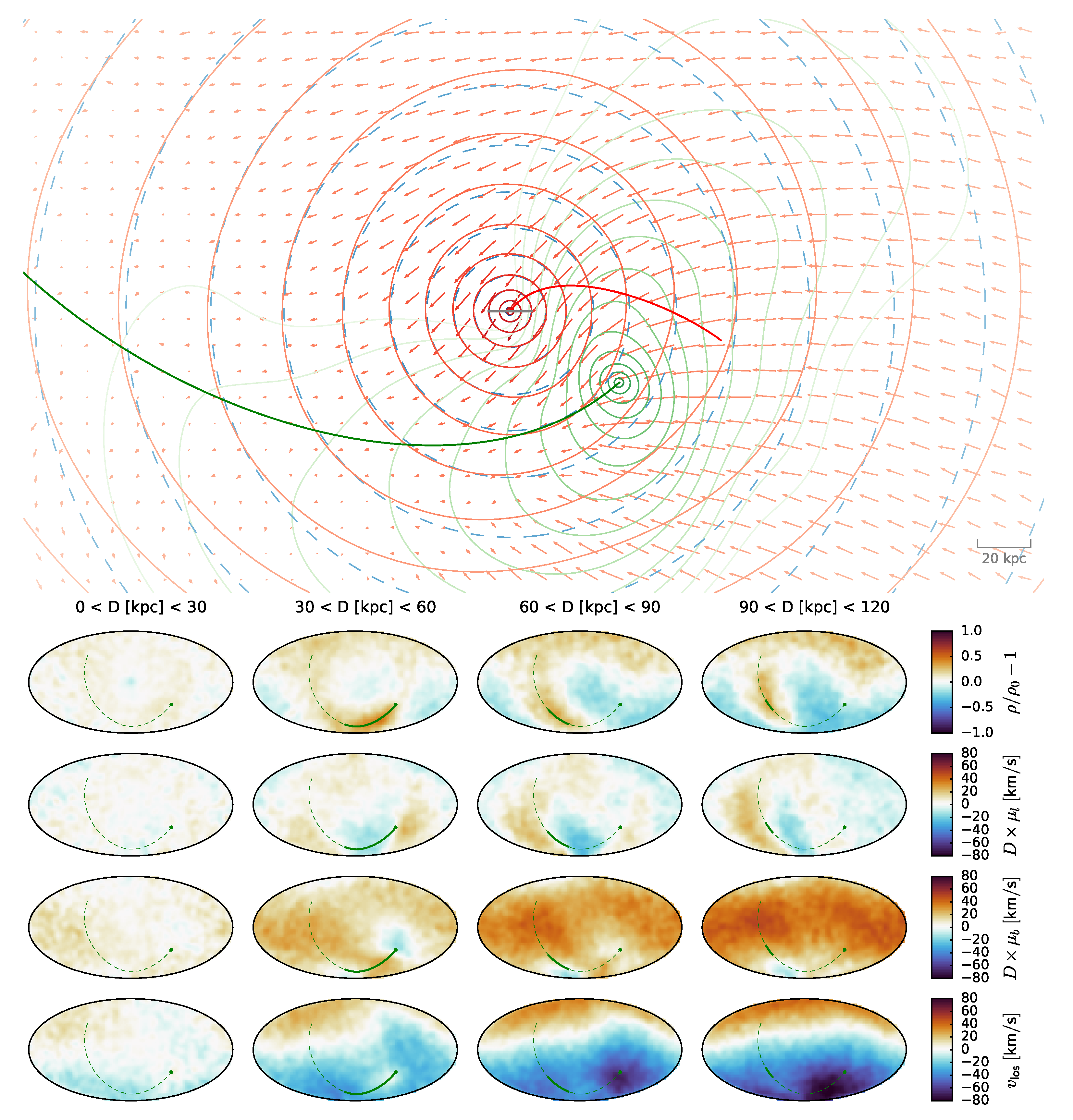 Galaxies 11 00059 g005 Galaxies 11 00059 g005