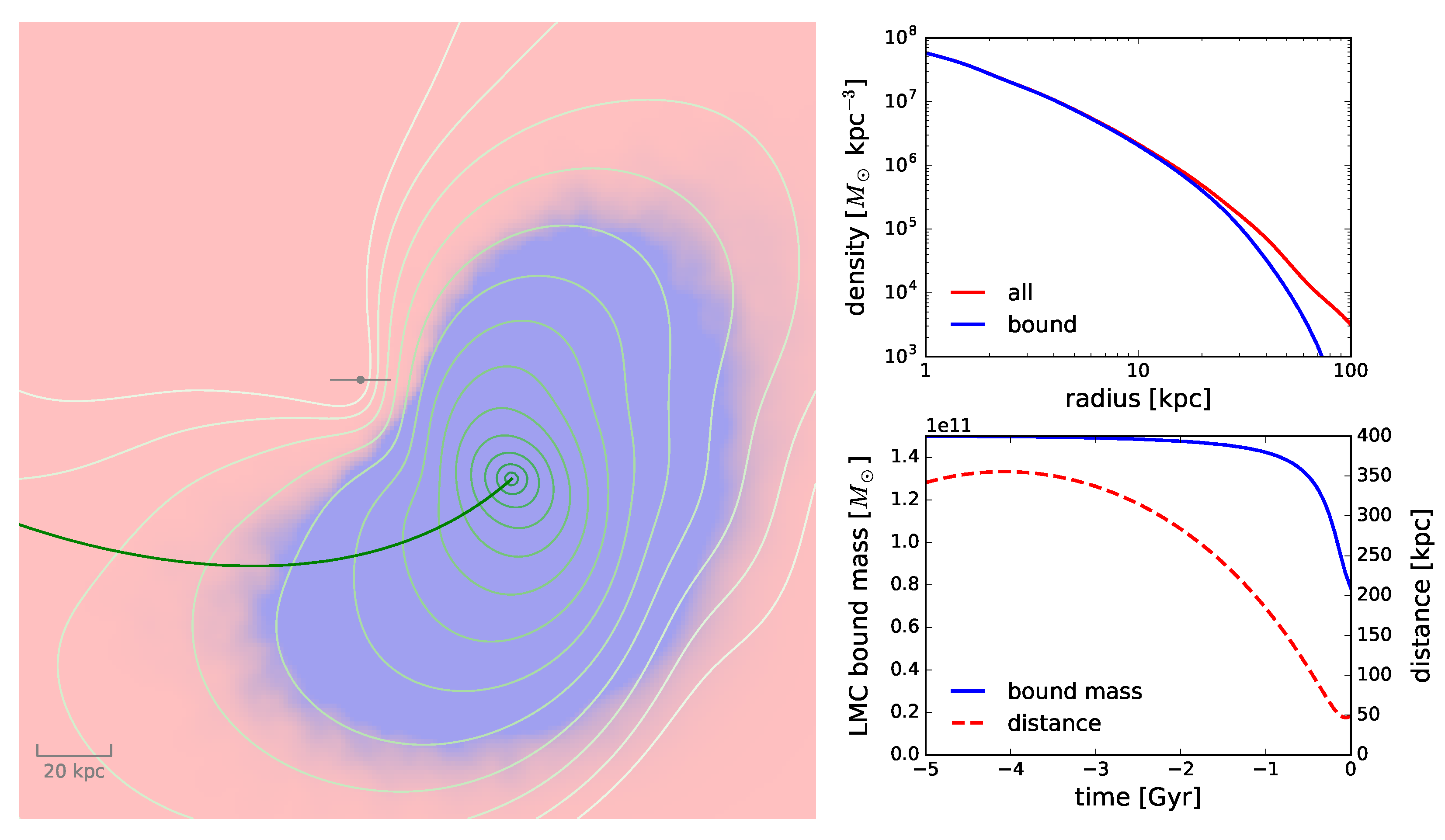 Galaxies 11 00059 g007 Galaxies 11 00059 g007