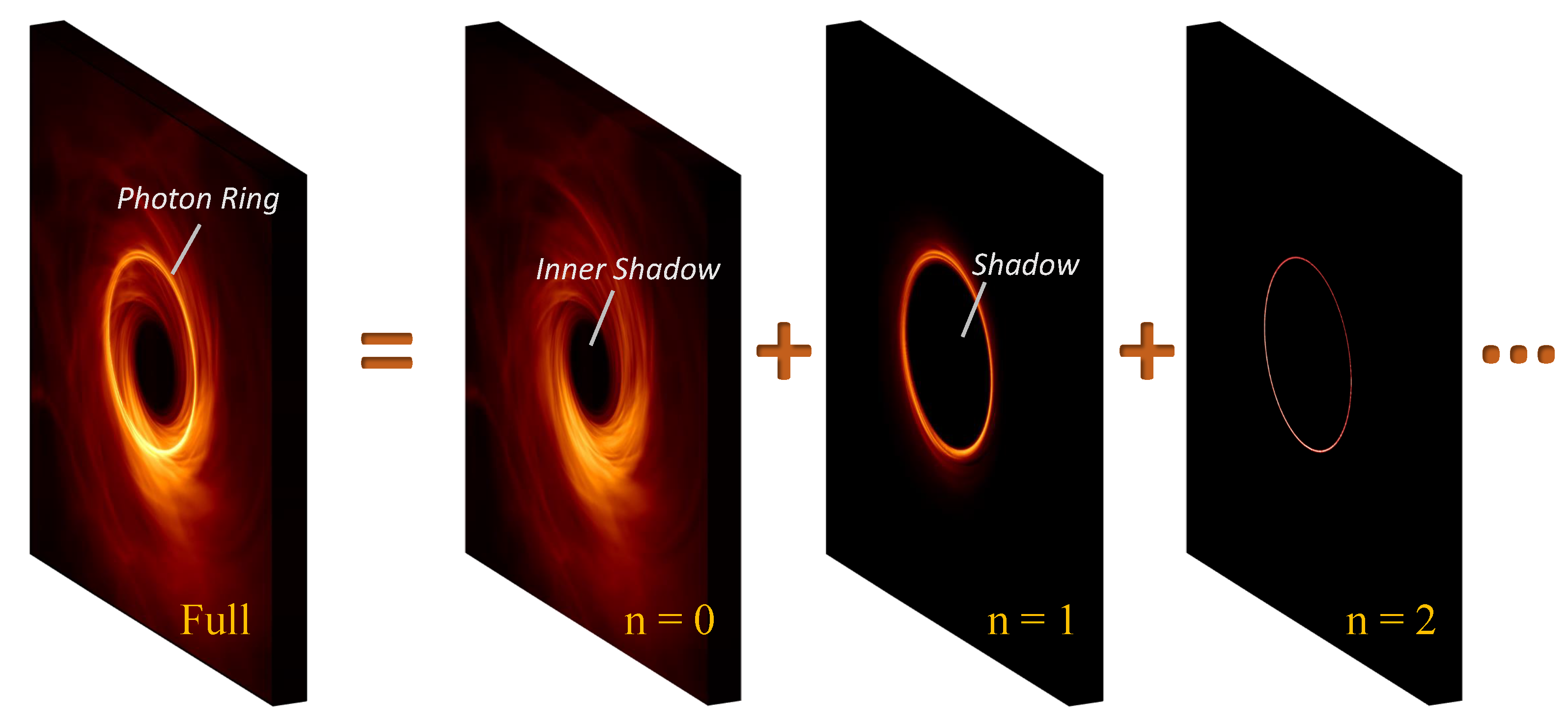 Galaxies 11 00061 g004 Galaxies 11 00061 g004