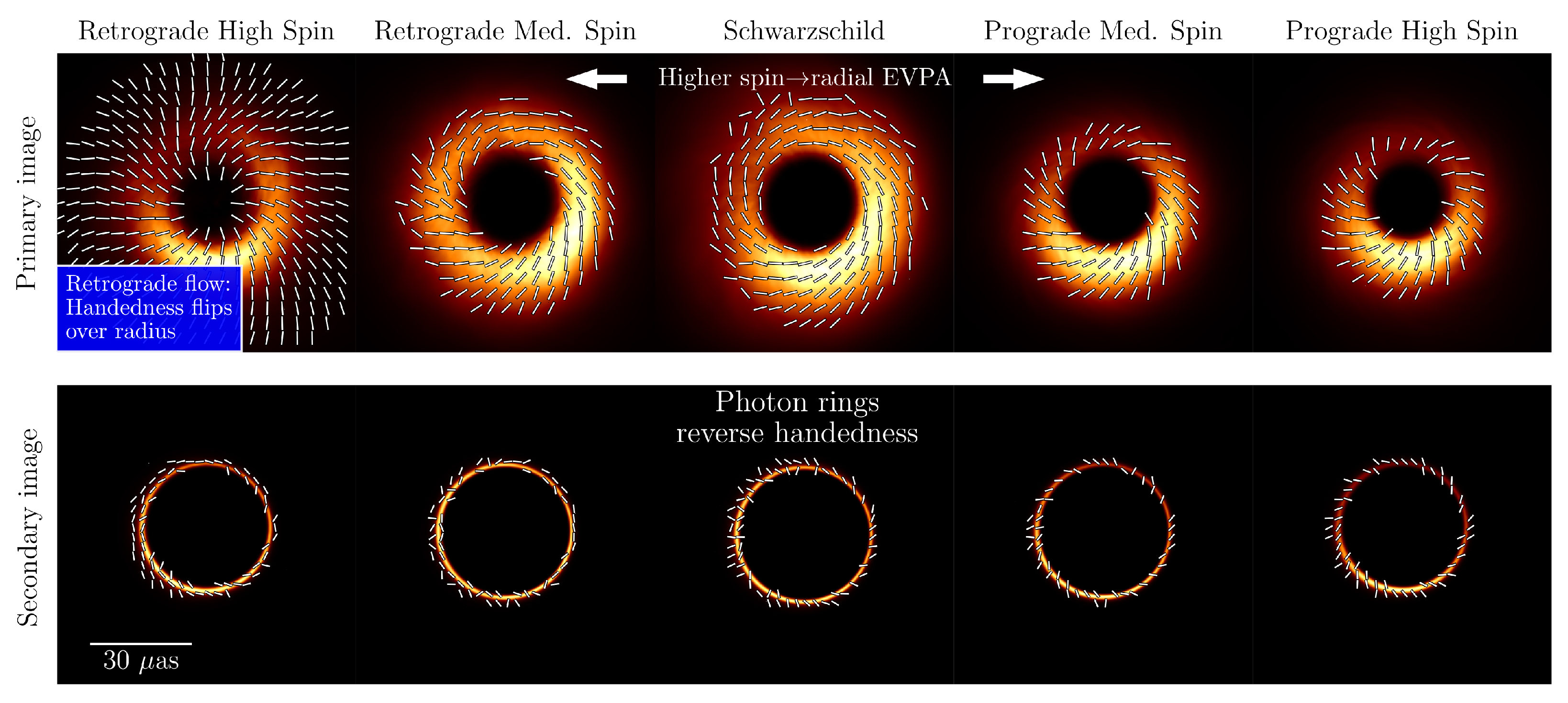Galaxies 11 00061 g007 Galaxies 11 00061 g007