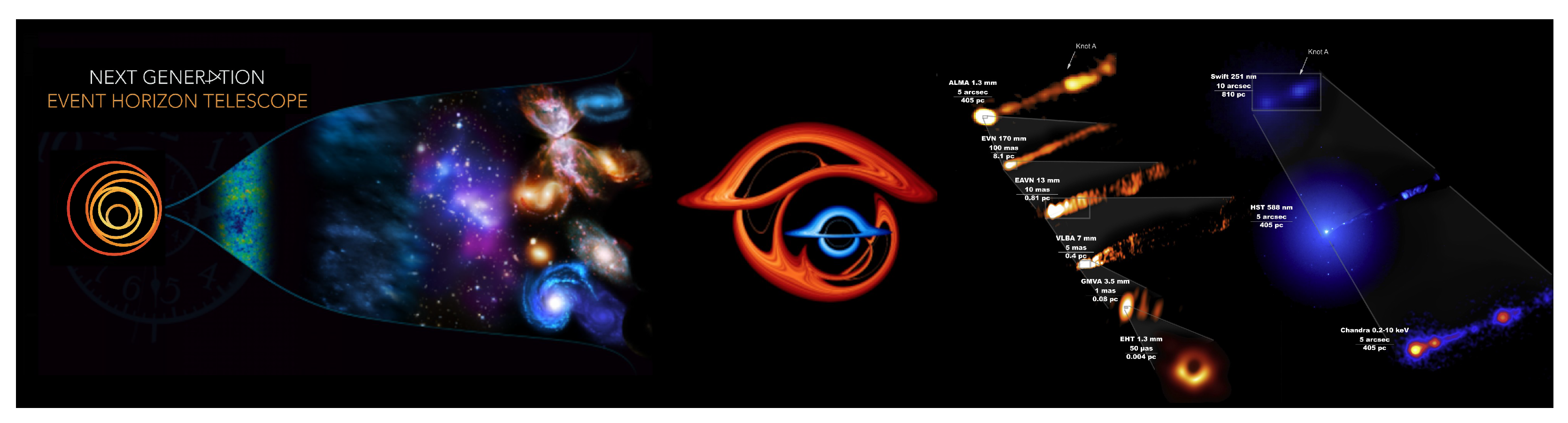 Galaxies 11 00061 g008 Galaxies 11 00061 g008