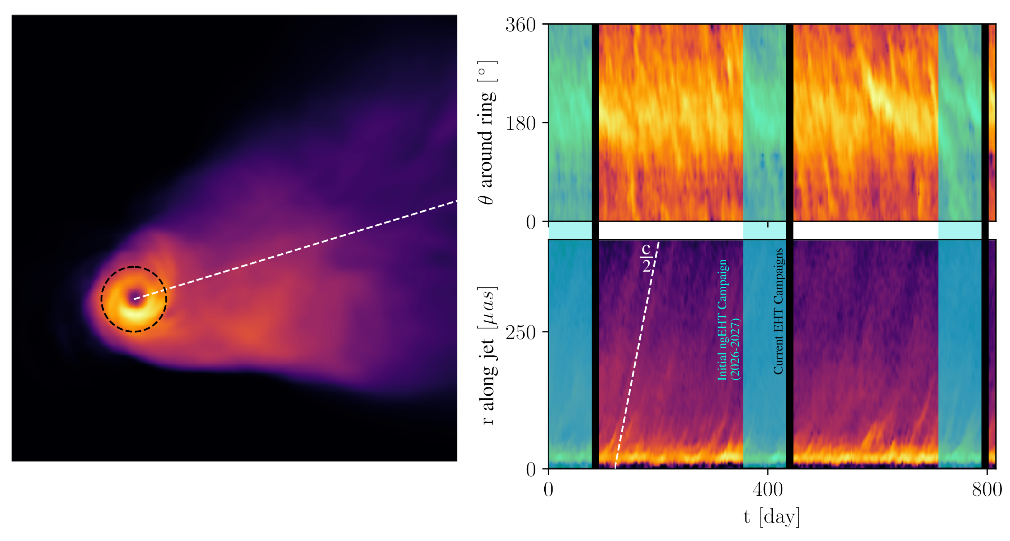 Galaxies 11 00061 g010 Galaxies 11 00061 g010