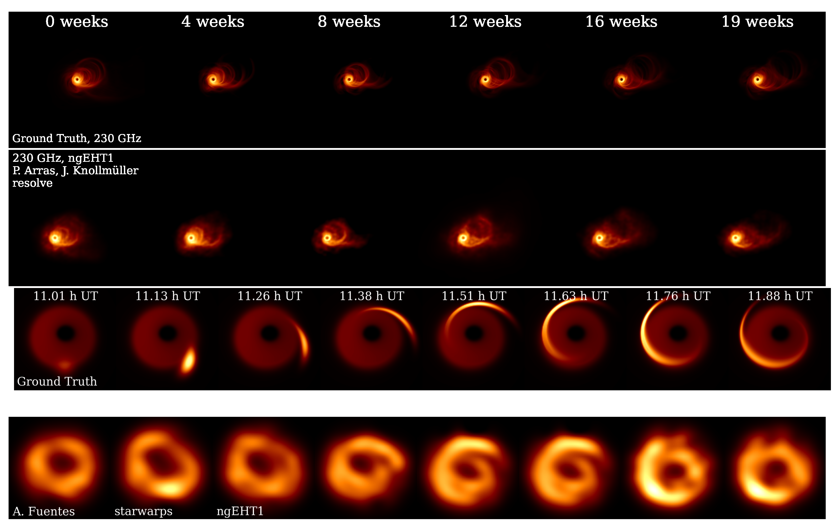 Galaxies 11 00061 g011 Galaxies 11 00061 g011
