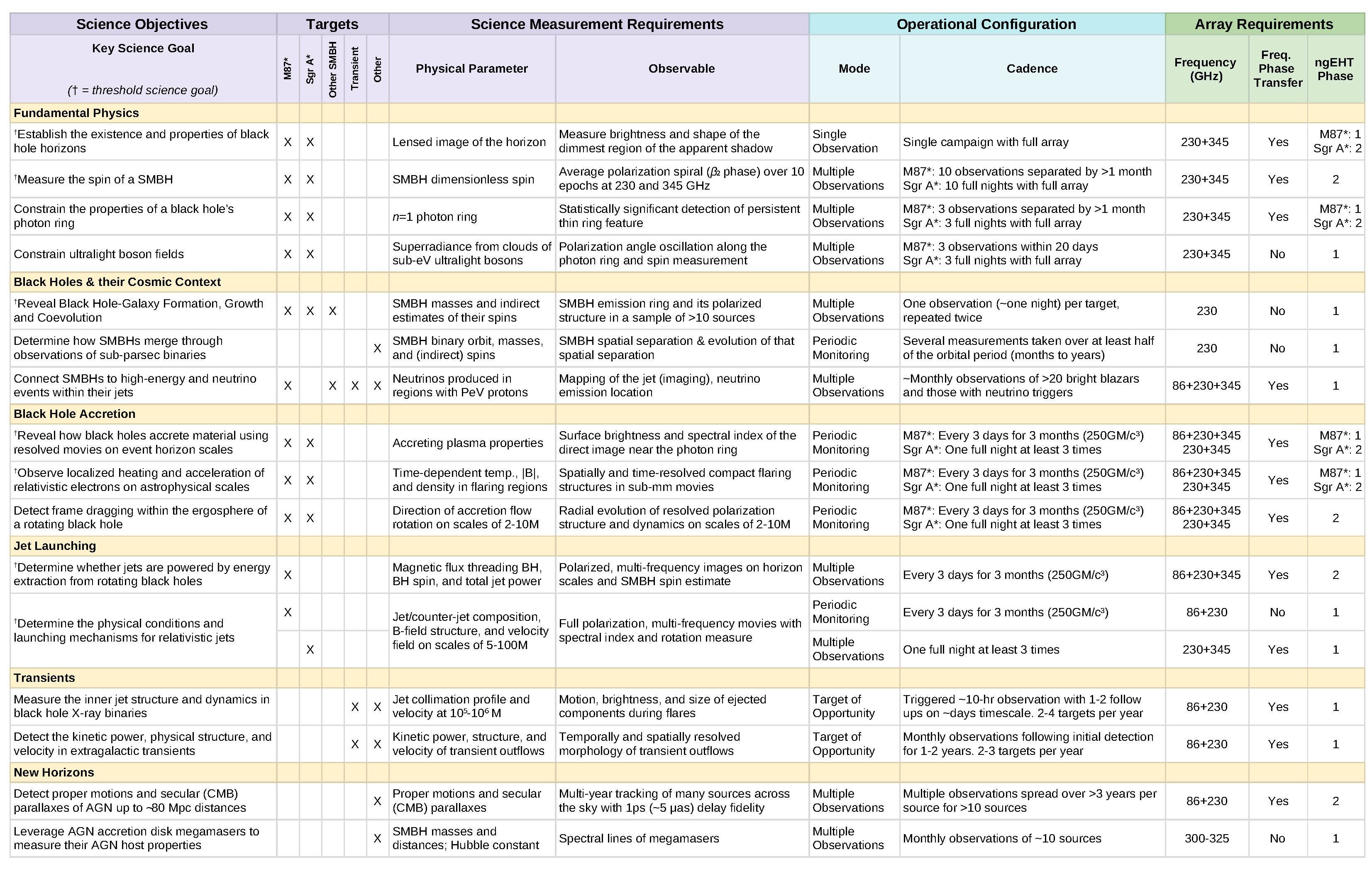 Galaxies 11 00061 g012 Galaxies 11 00061 g012