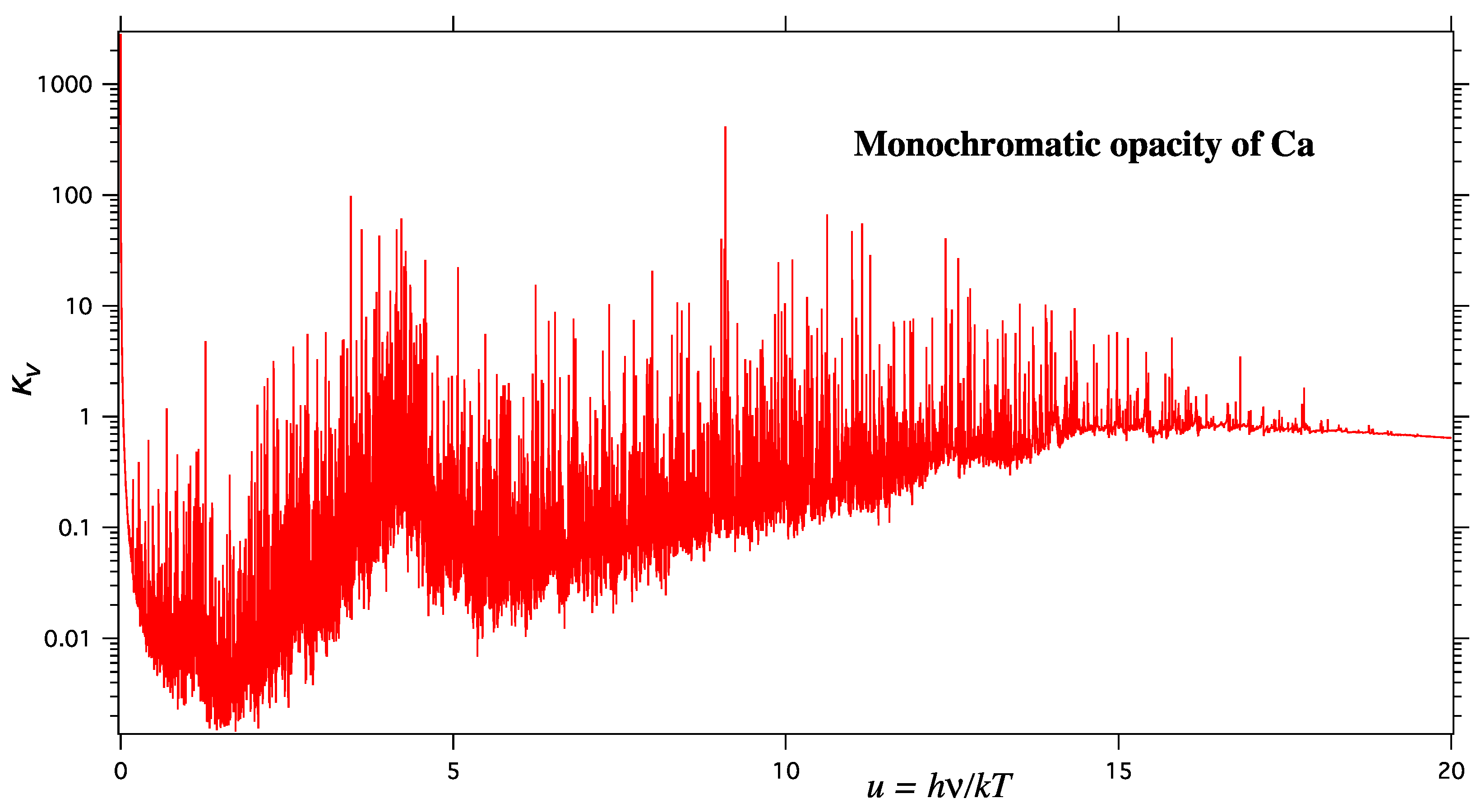 Galaxies 11 00062 g001 Galaxies 11 00062 g001