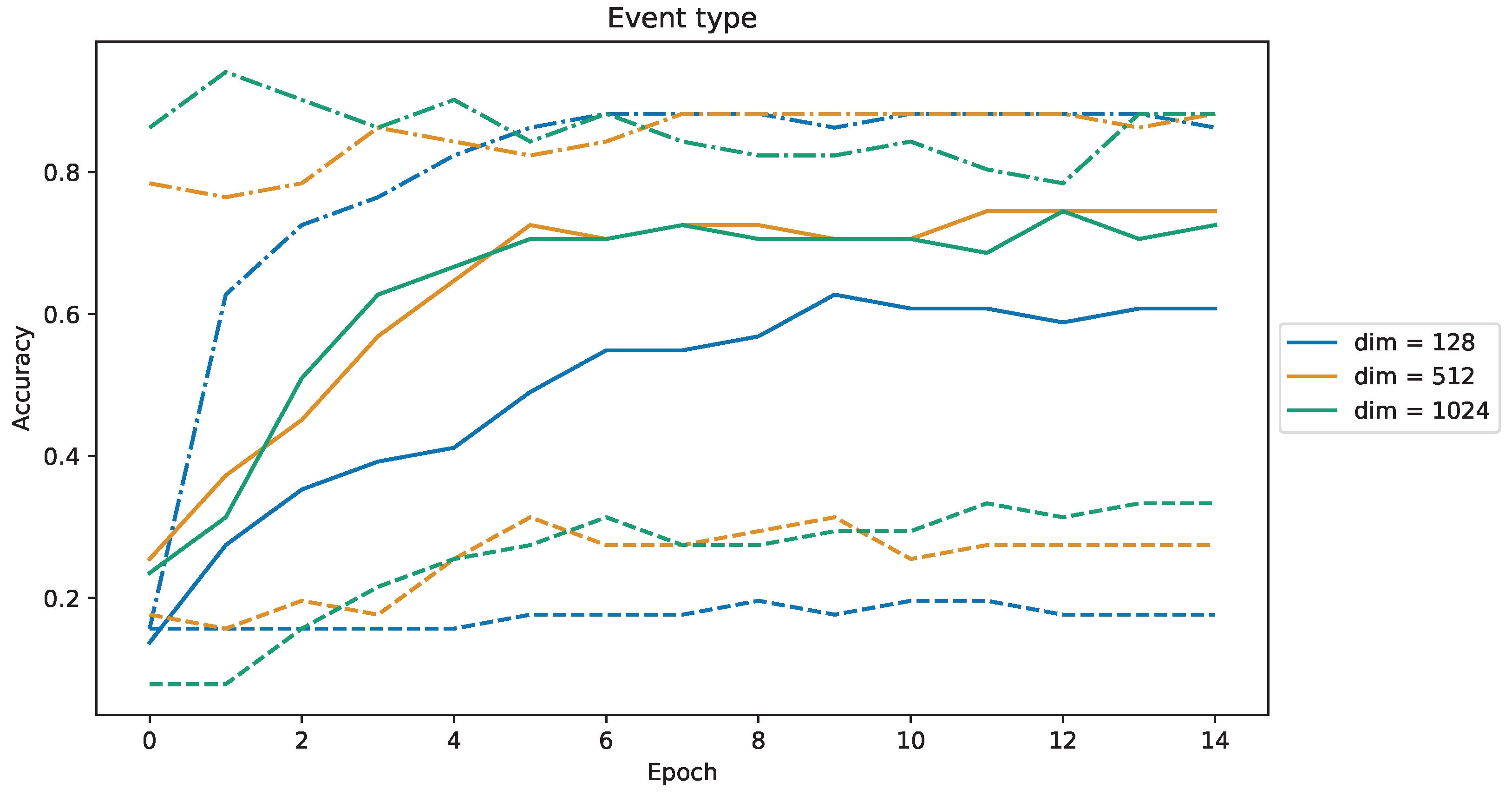 Galaxies 11 00063 g009