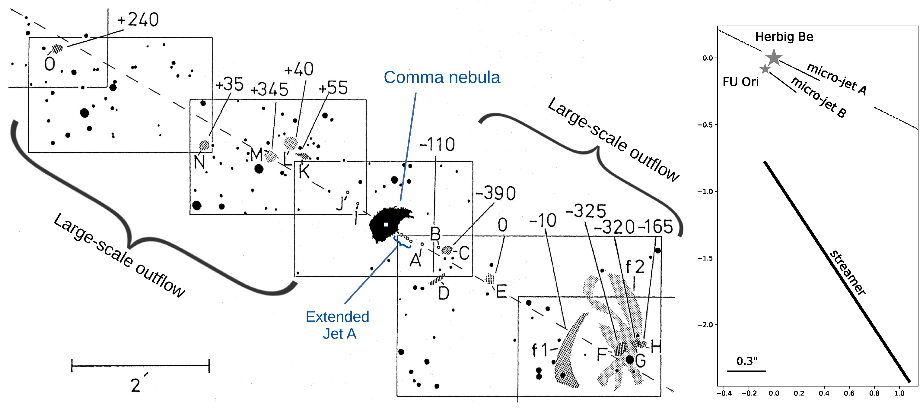 Galaxies 11 00064 g001