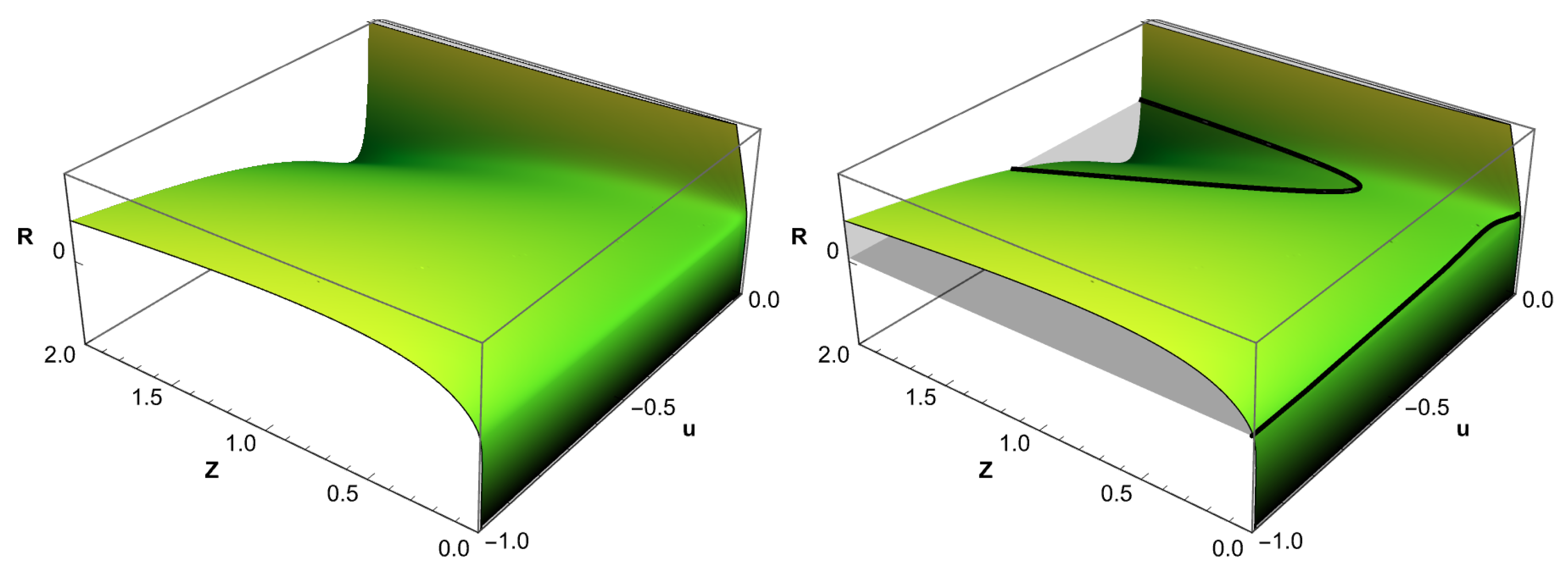 Galaxies | Free Full-Text | Radiation-Driven Wind Hydrodynamics of ...