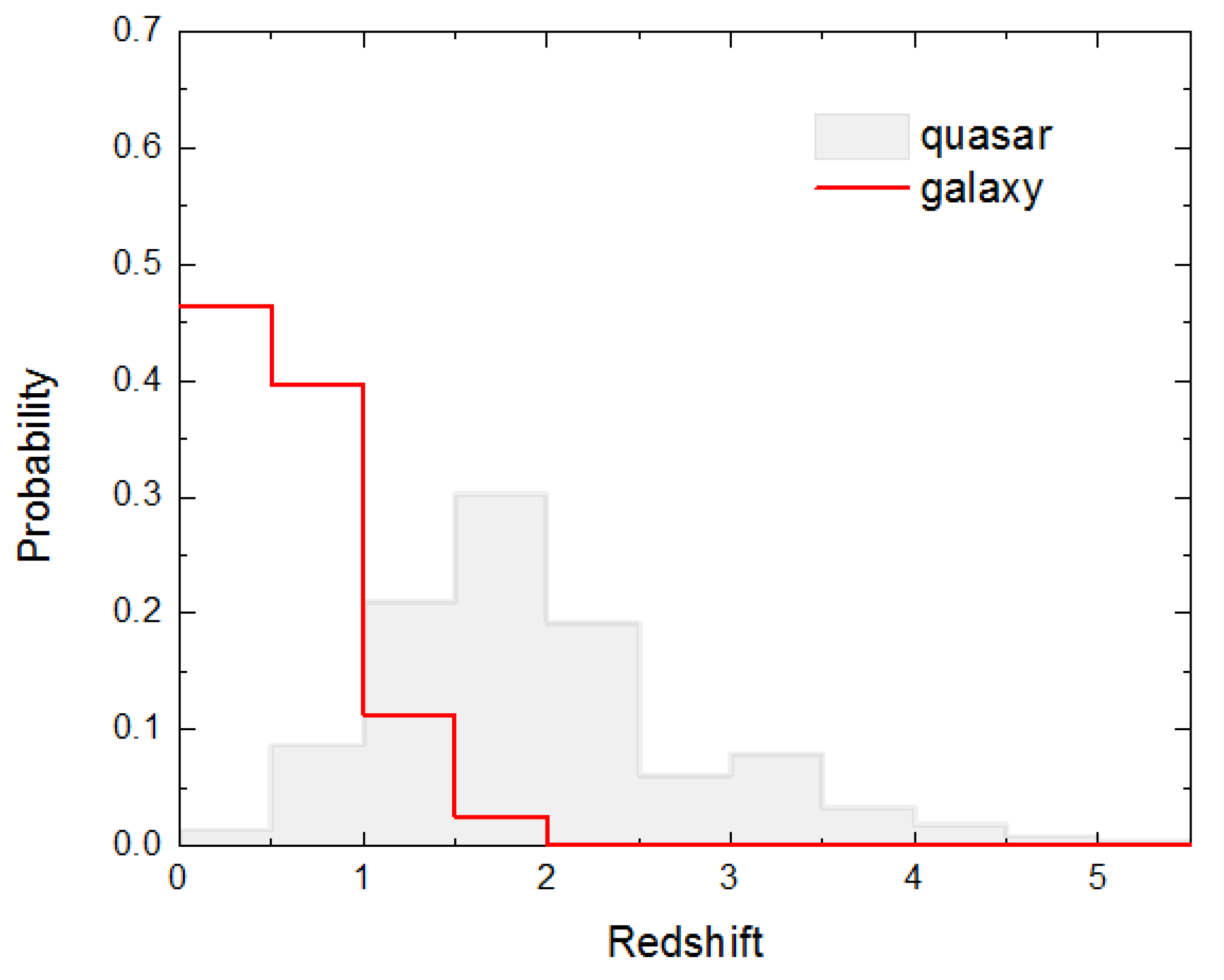 Galaxies 11 00071 g001