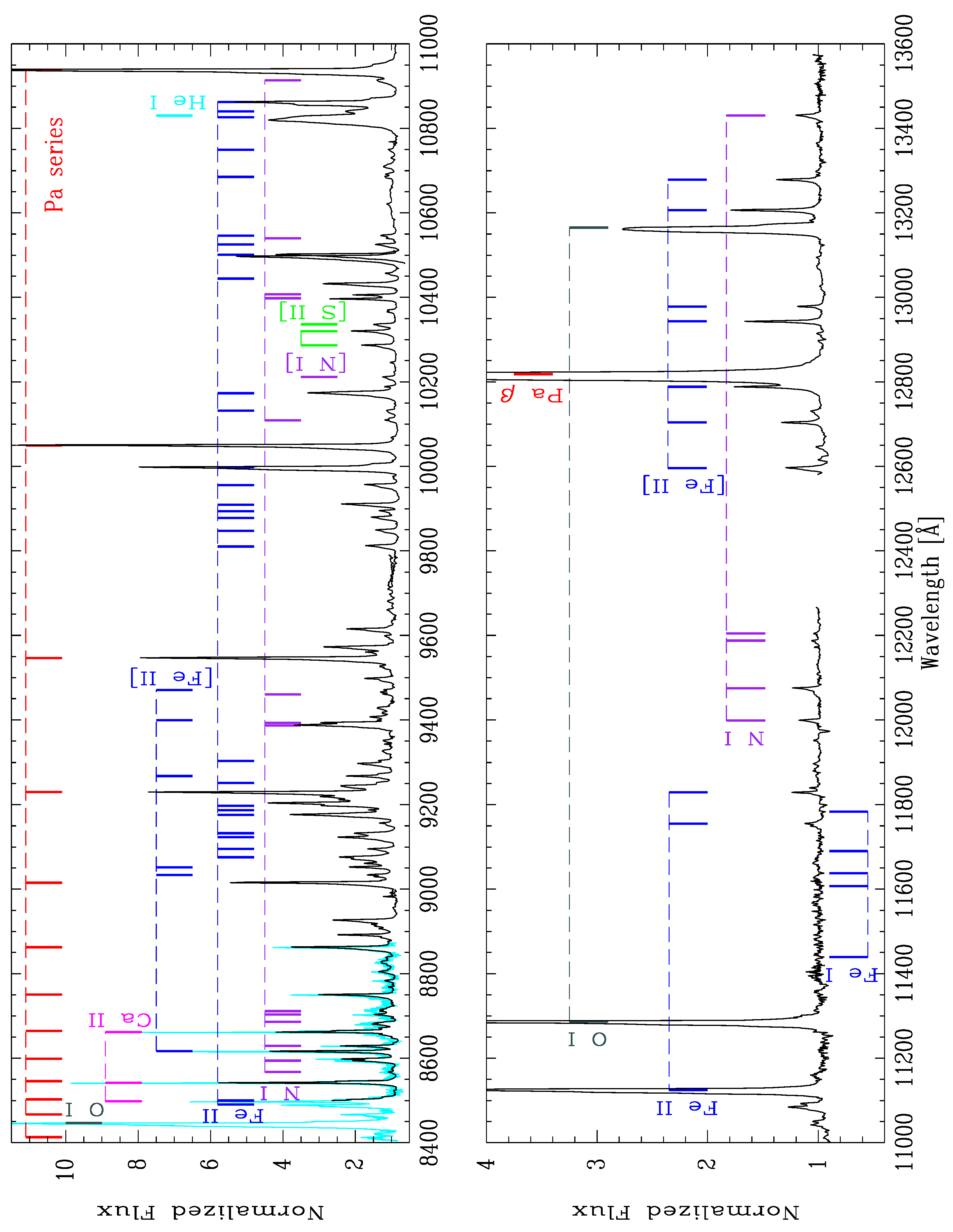 Galaxies 11 00072 g001 Galaxies 11 00072 g001