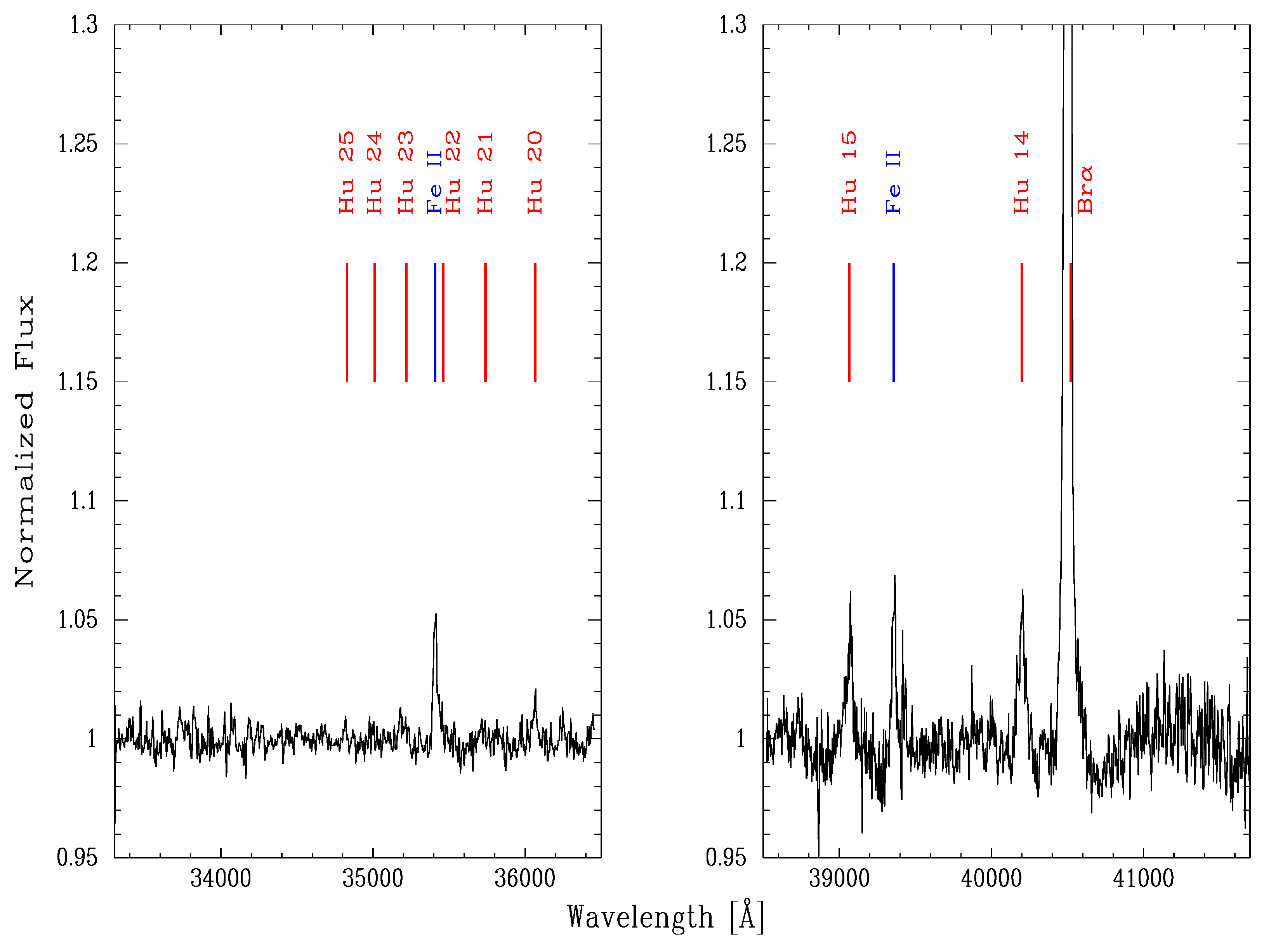 Galaxies 11 00072 g003 Galaxies 11 00072 g003