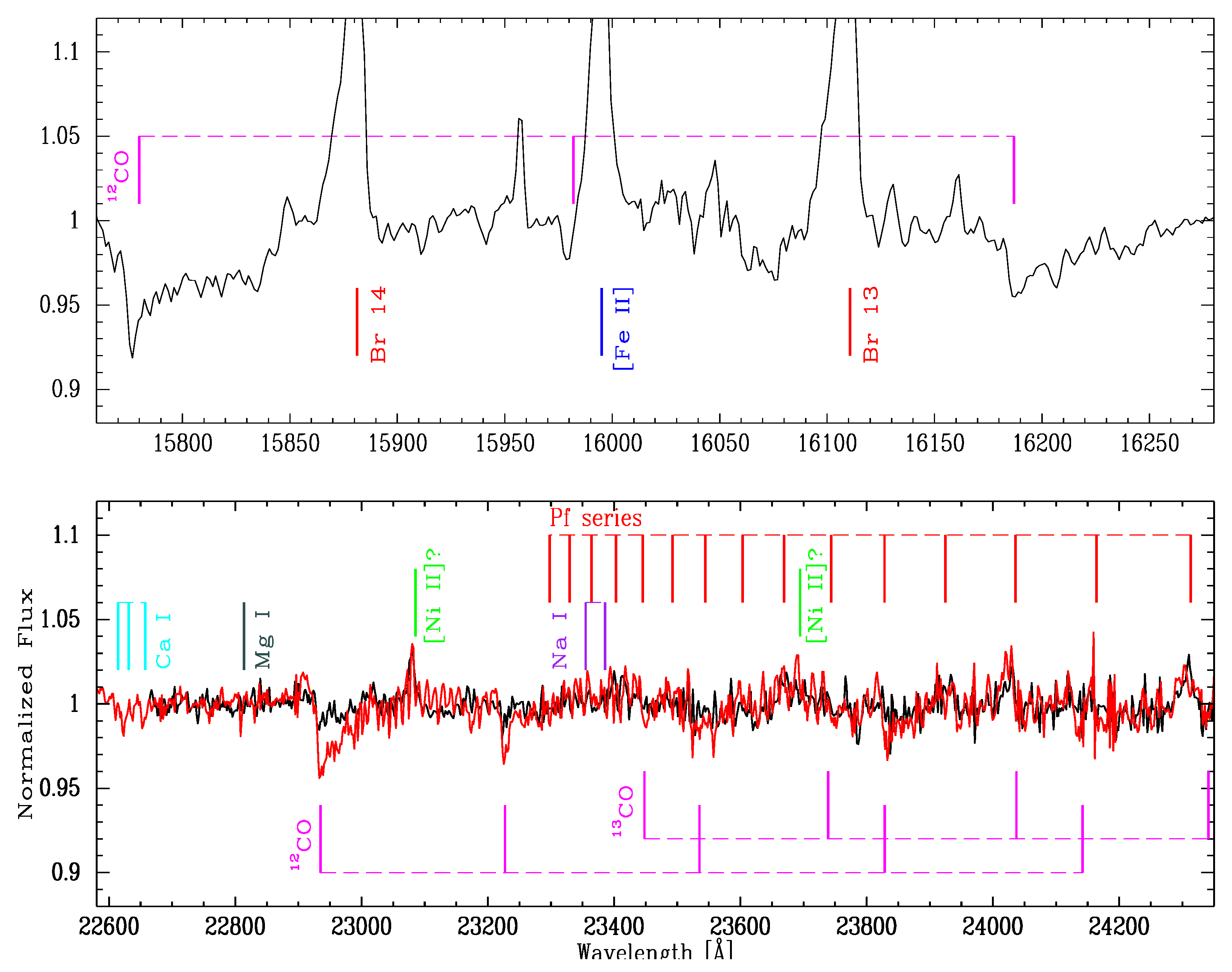 Galaxies 11 00072 g005 Galaxies 11 00072 g005