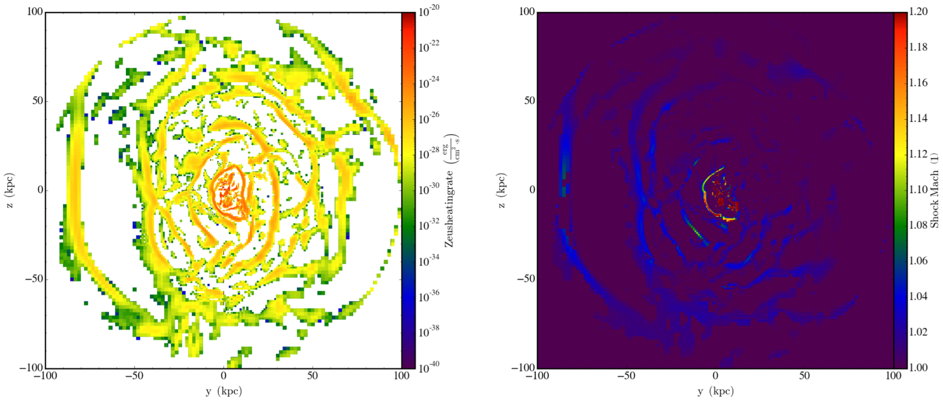 Galaxies 11 00073 g003 Galaxies 11 00073 g003