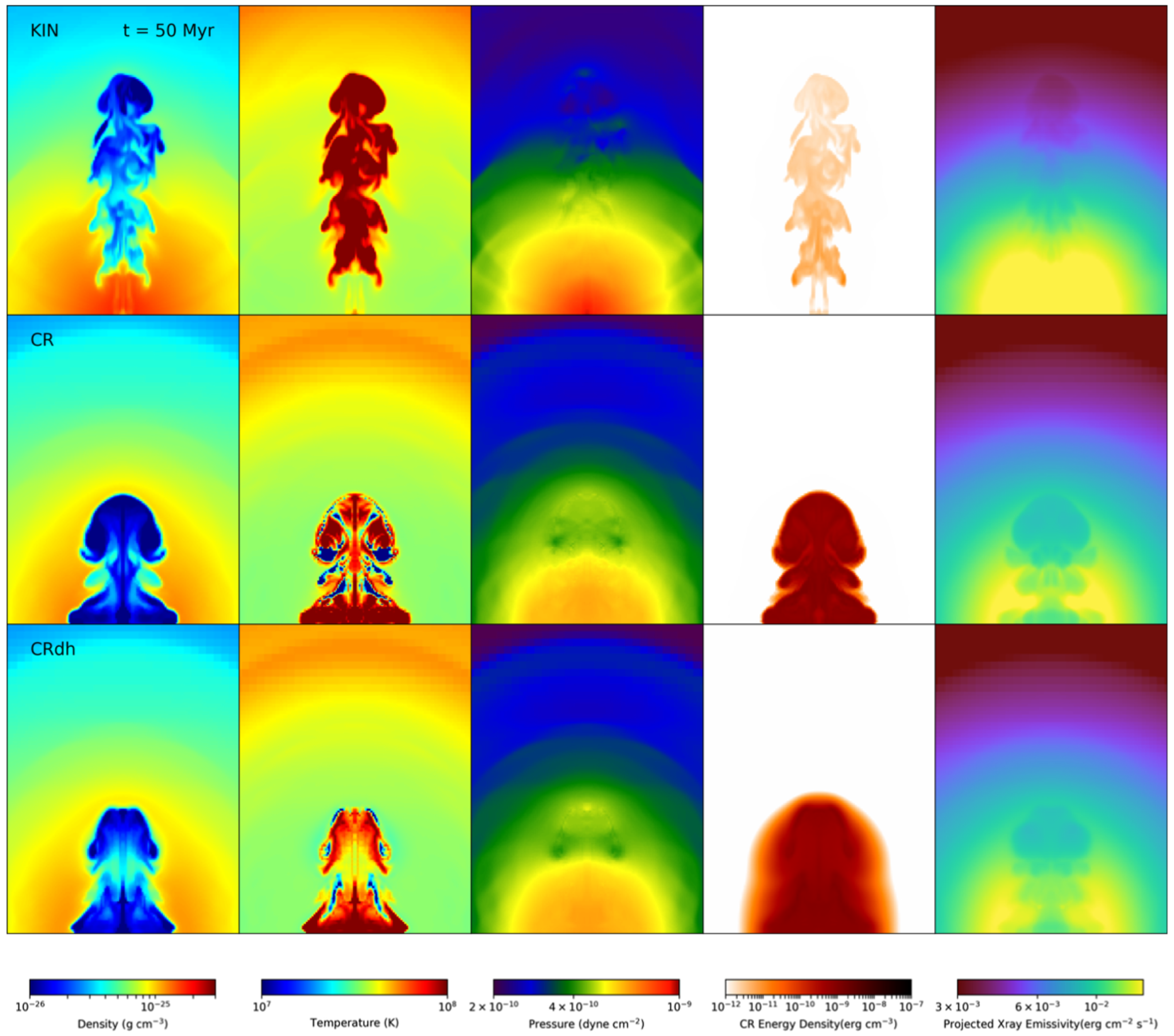 Galaxies 11 00073 g005 Galaxies 11 00073 g005