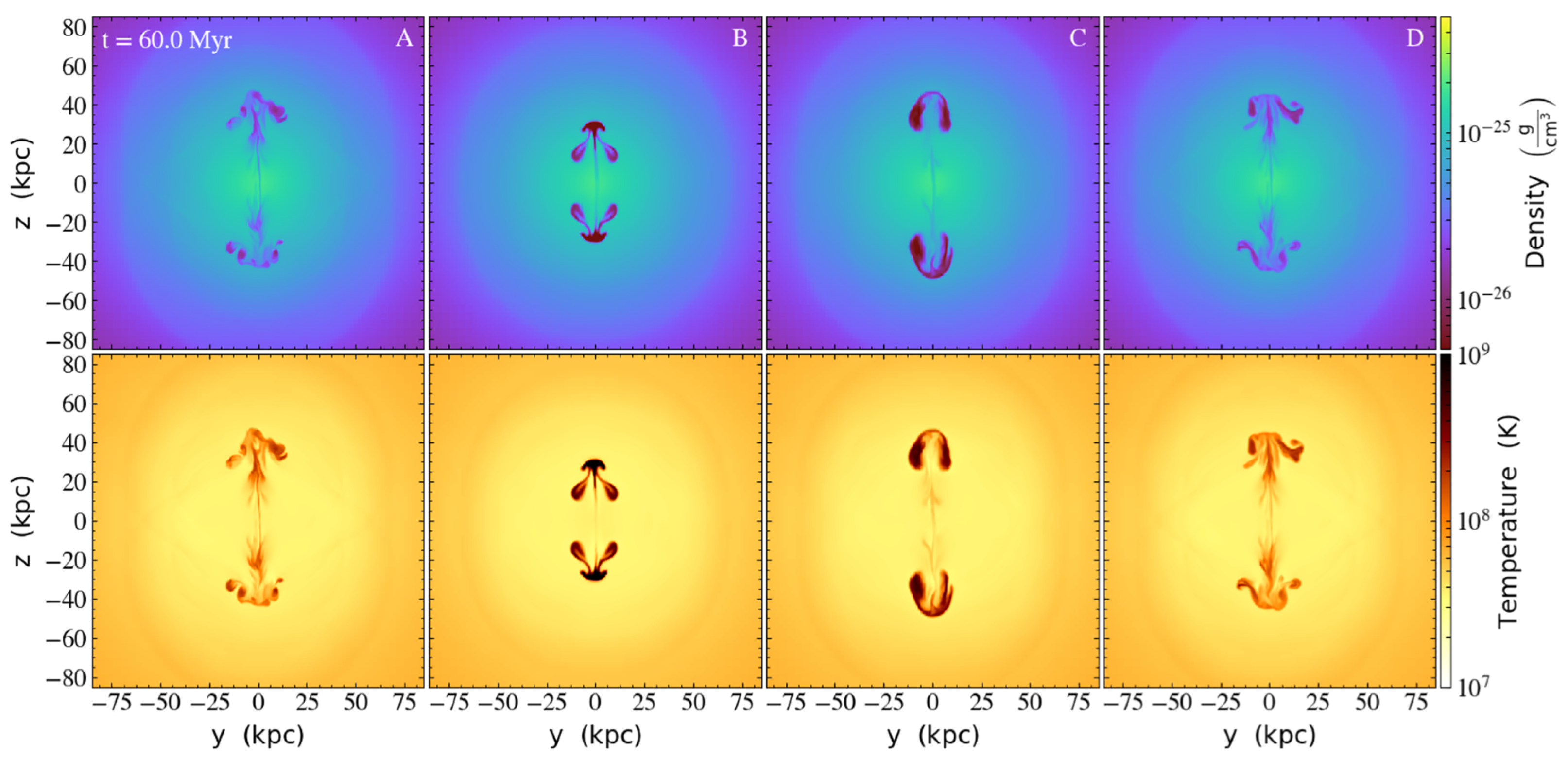 Galaxies 11 00073 g006 Galaxies 11 00073 g006