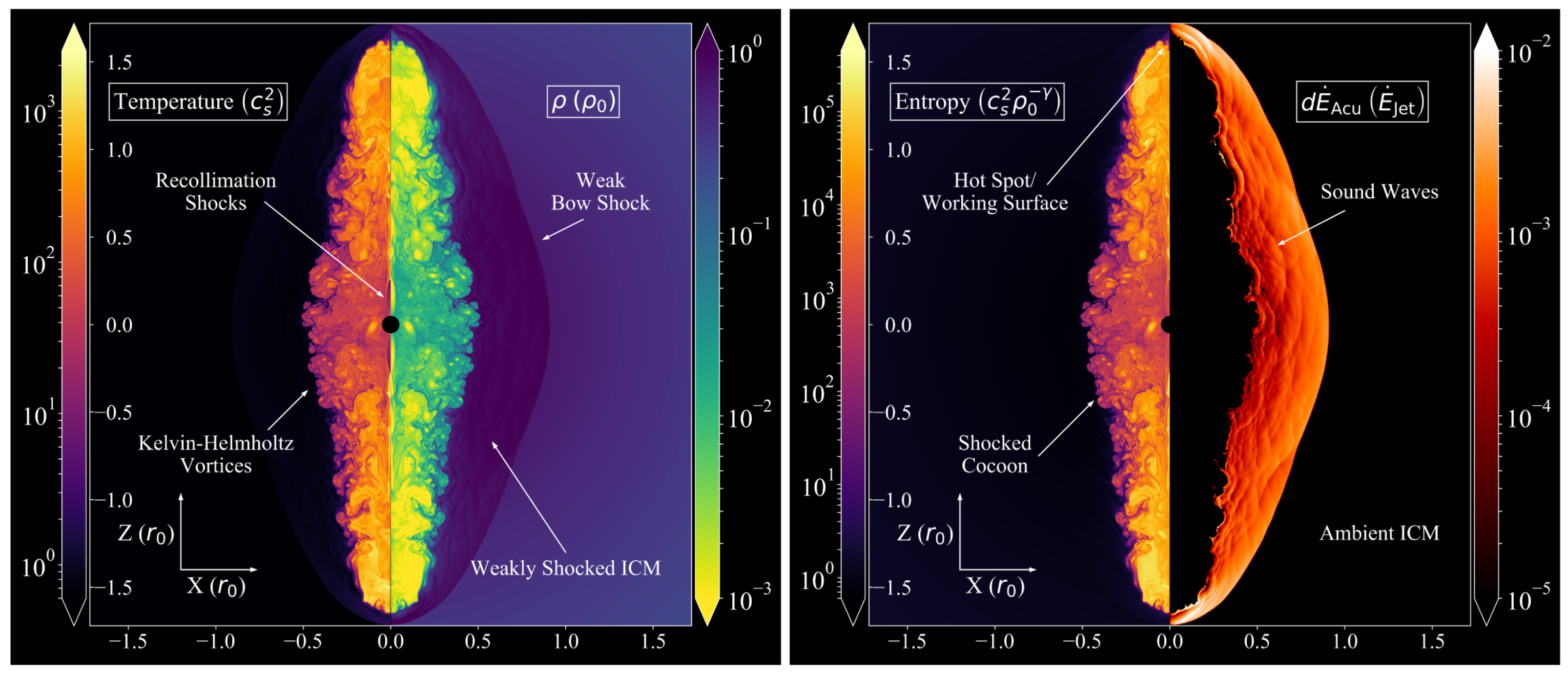 Galaxies 11 00073 g007 Galaxies 11 00073 g007