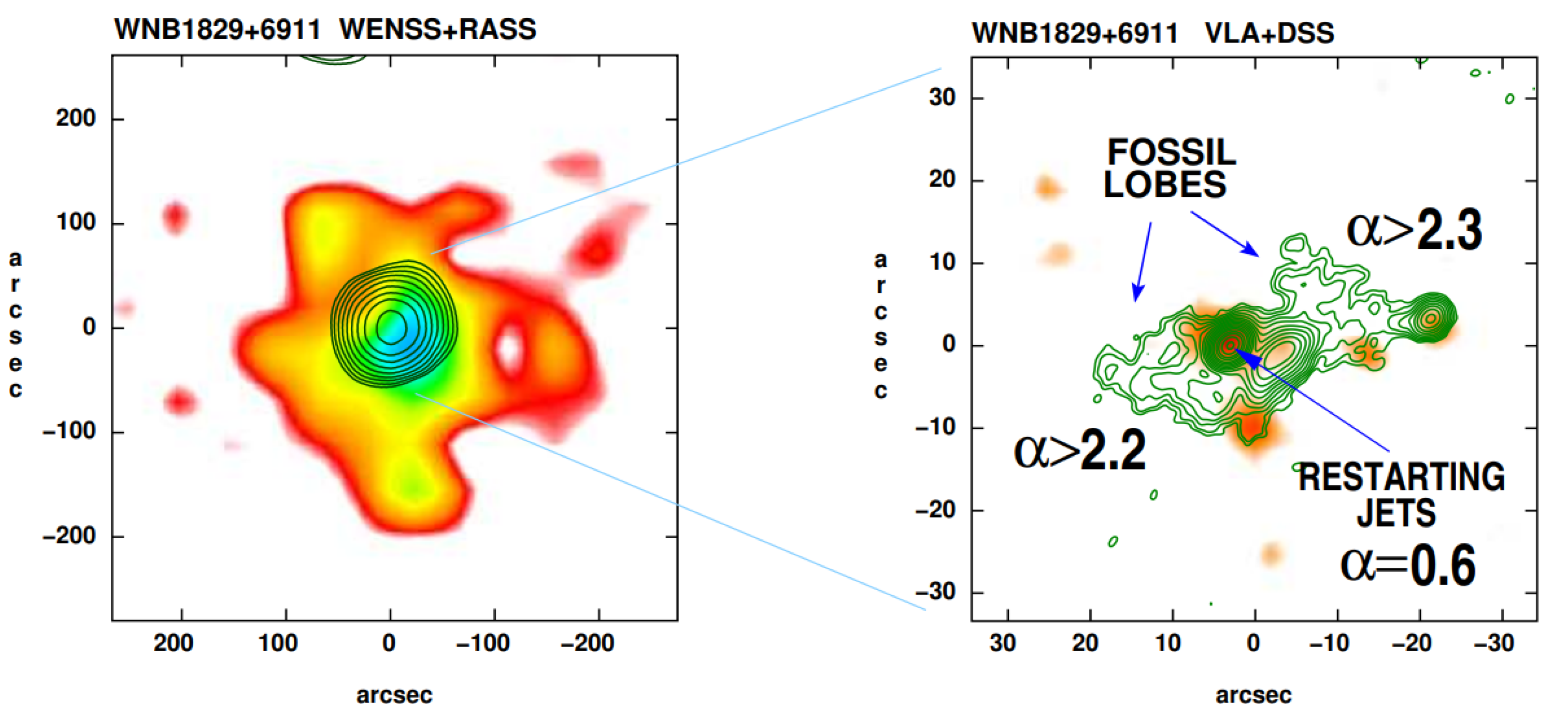 Galaxies 11 00074 g003