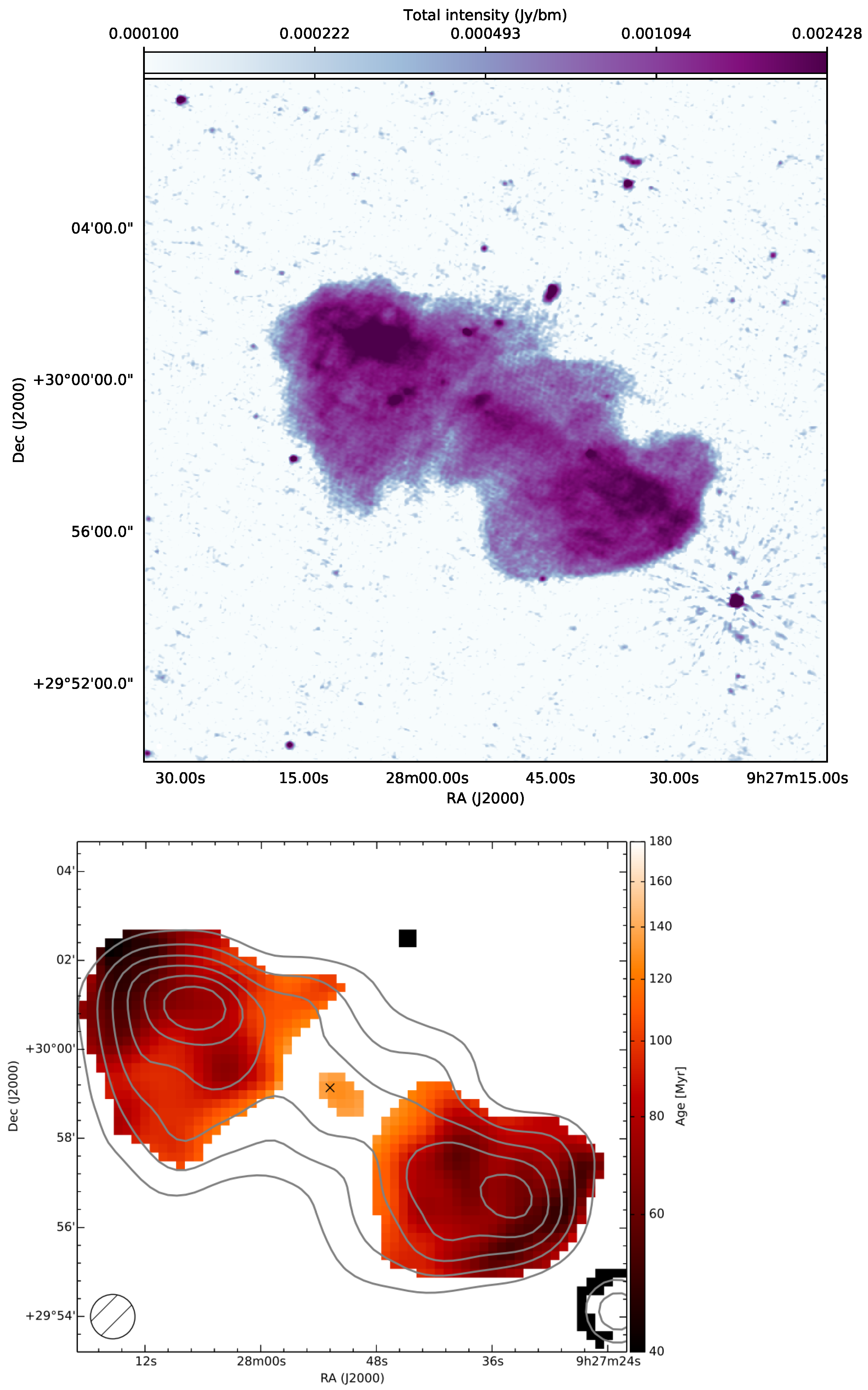 Galaxies 11 00074 g004