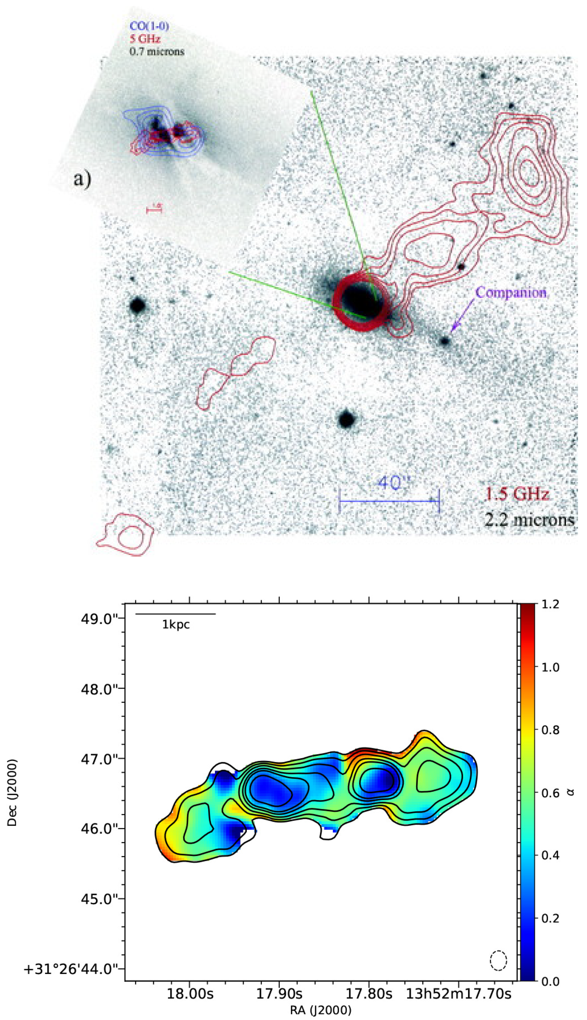Galaxies 11 00074 g008