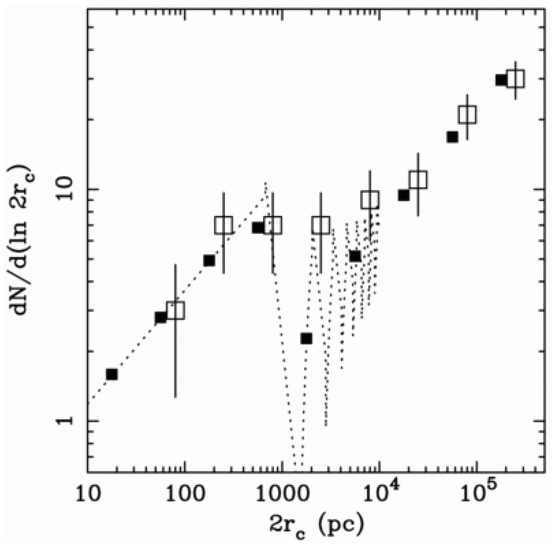 Galaxies 11 00074 g010