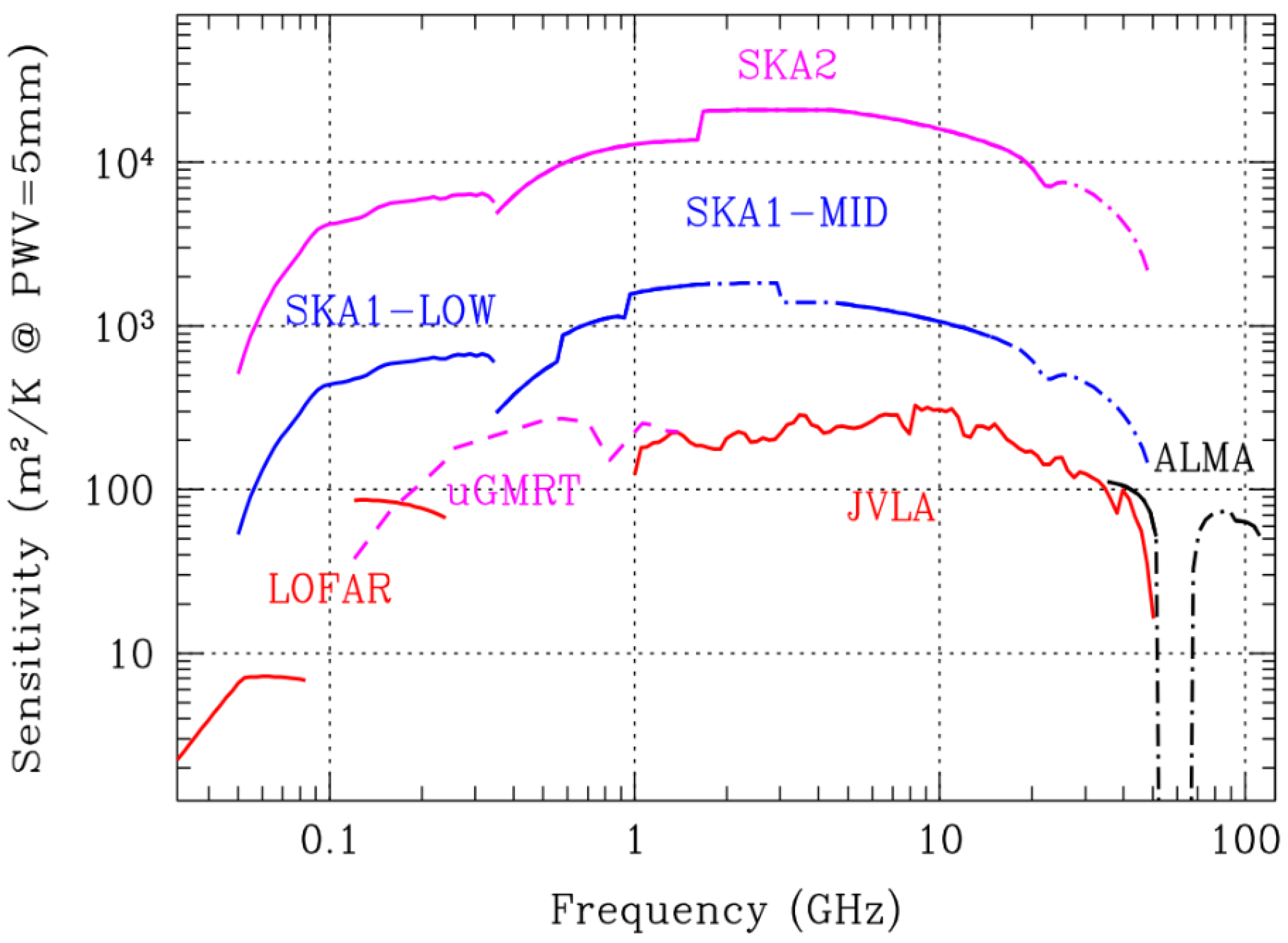 Galaxies 11 00074 g012