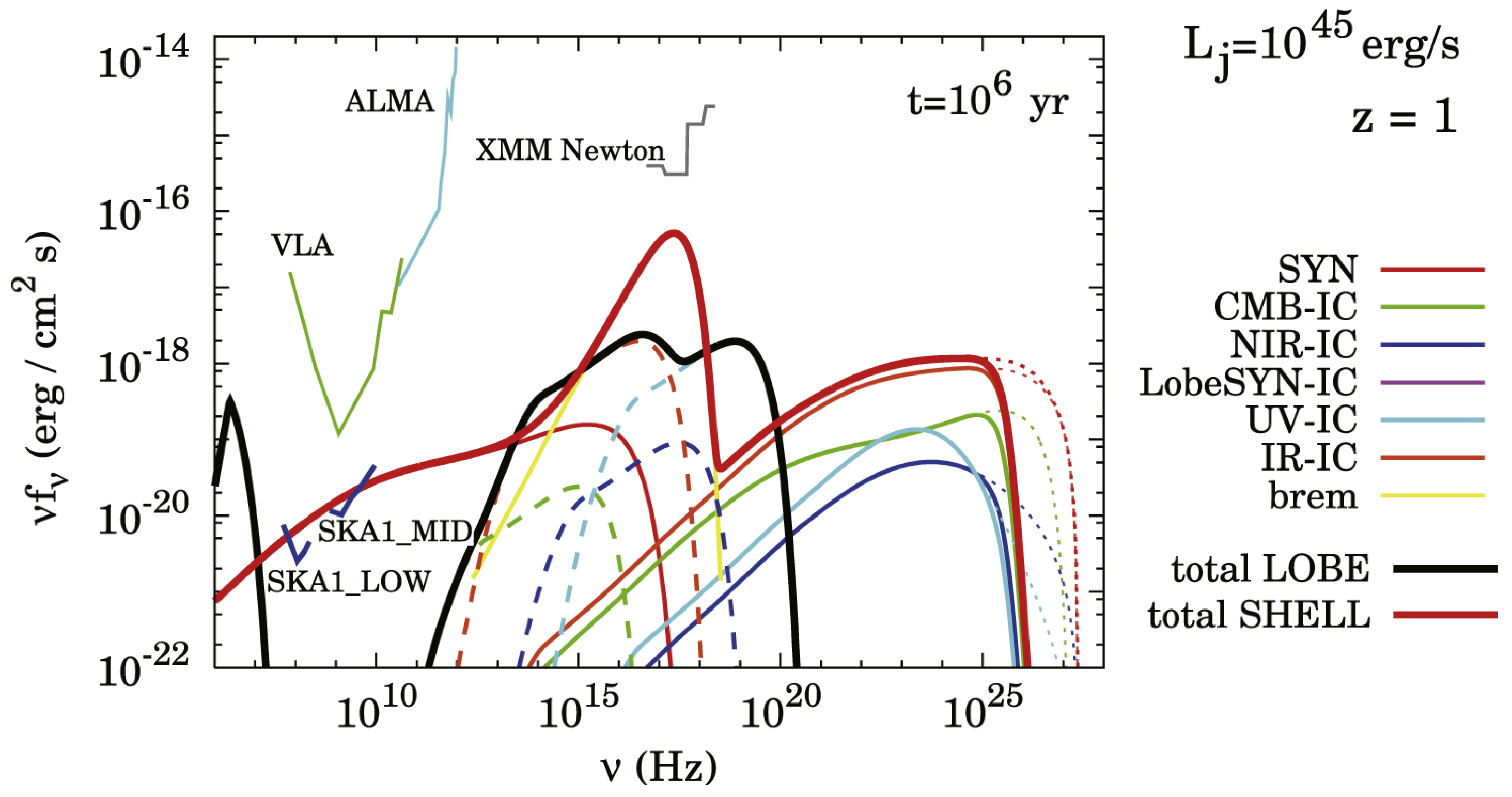 Galaxies 11 00074 g013