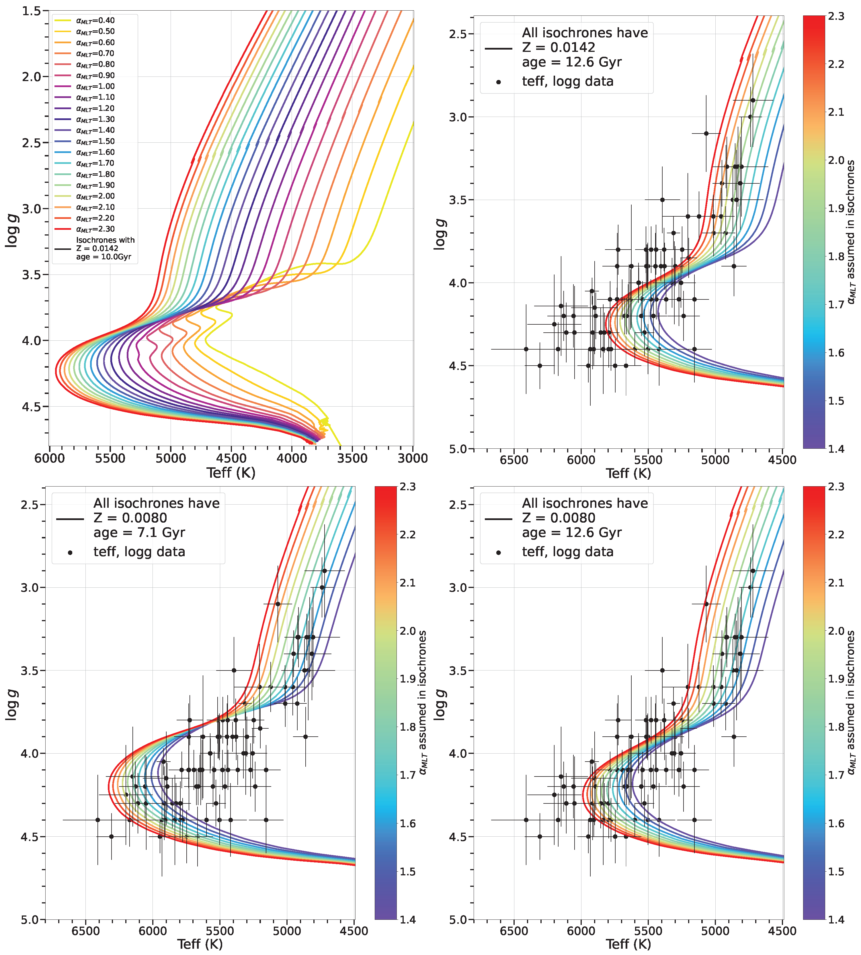 Galaxies 11 00075 g008