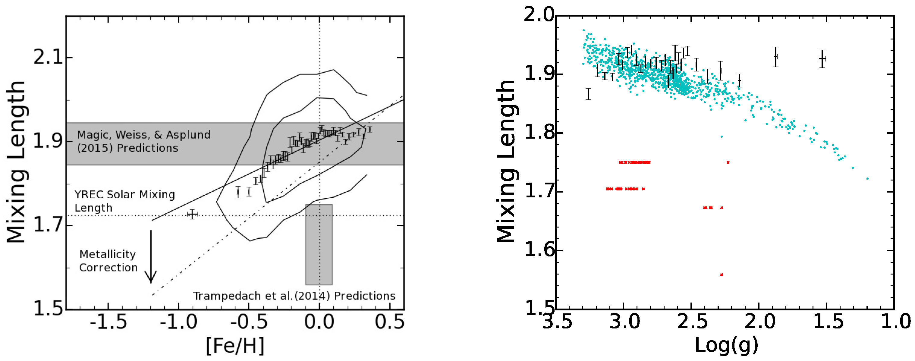 Galaxies 11 00075 g009