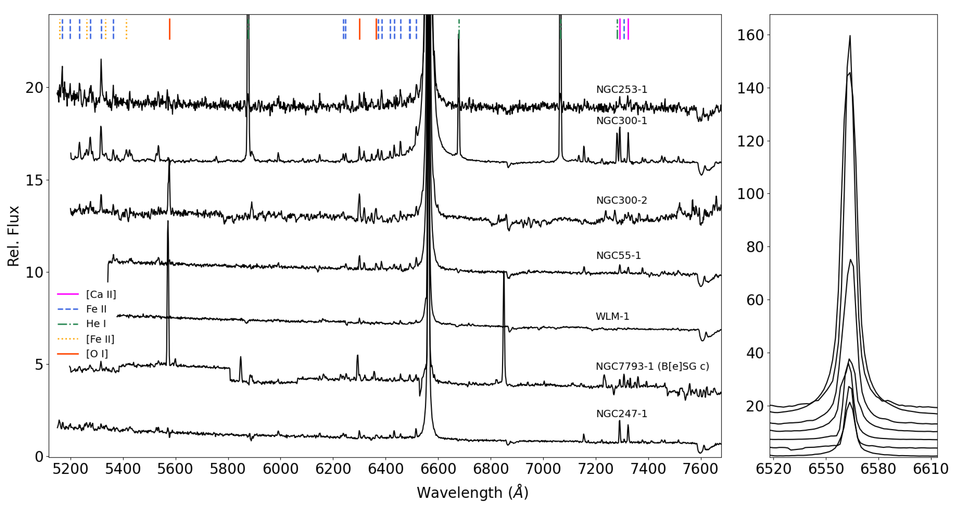 Galaxies 11 00079 g001