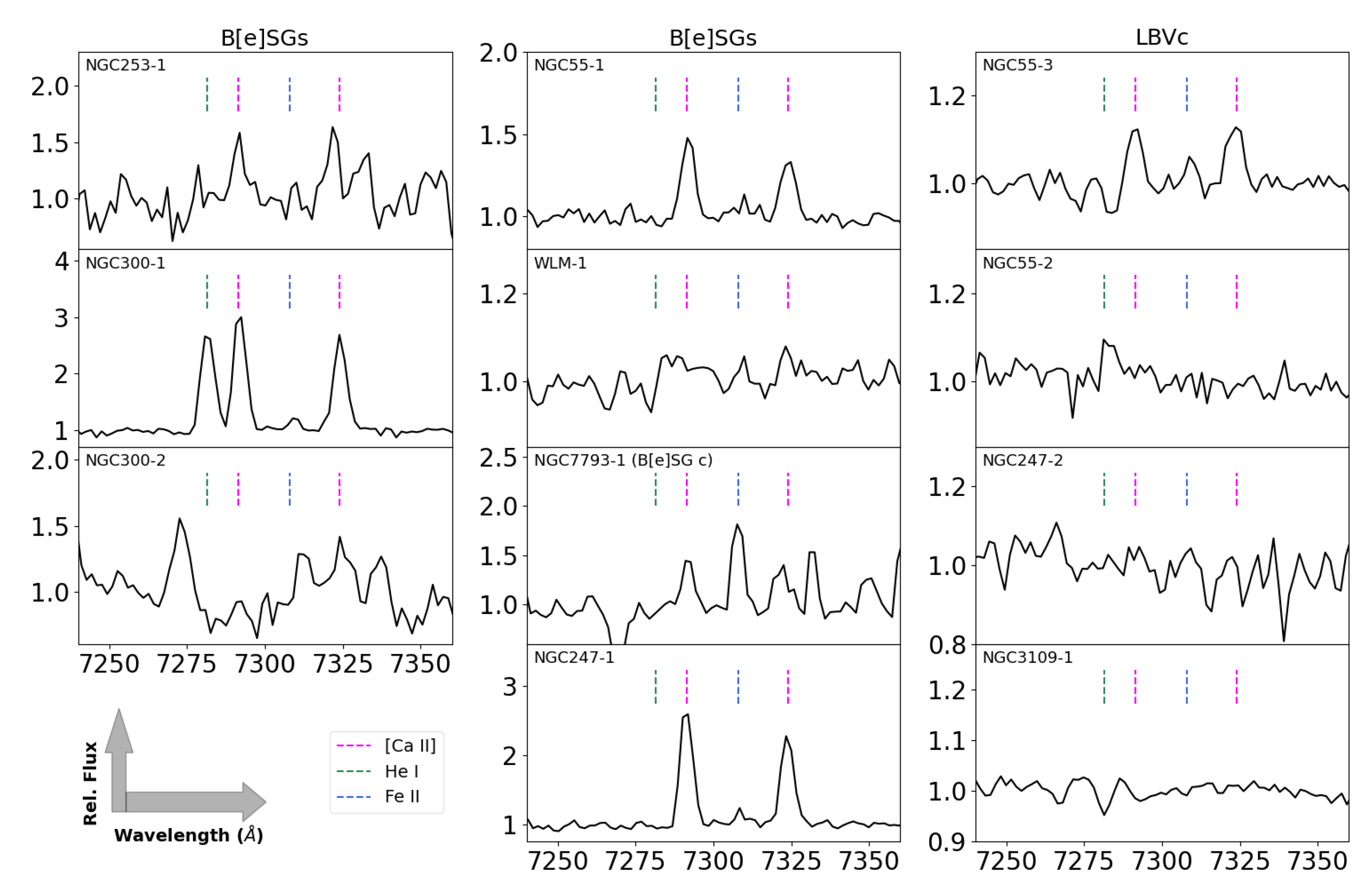 Galaxies 11 00079 g004
