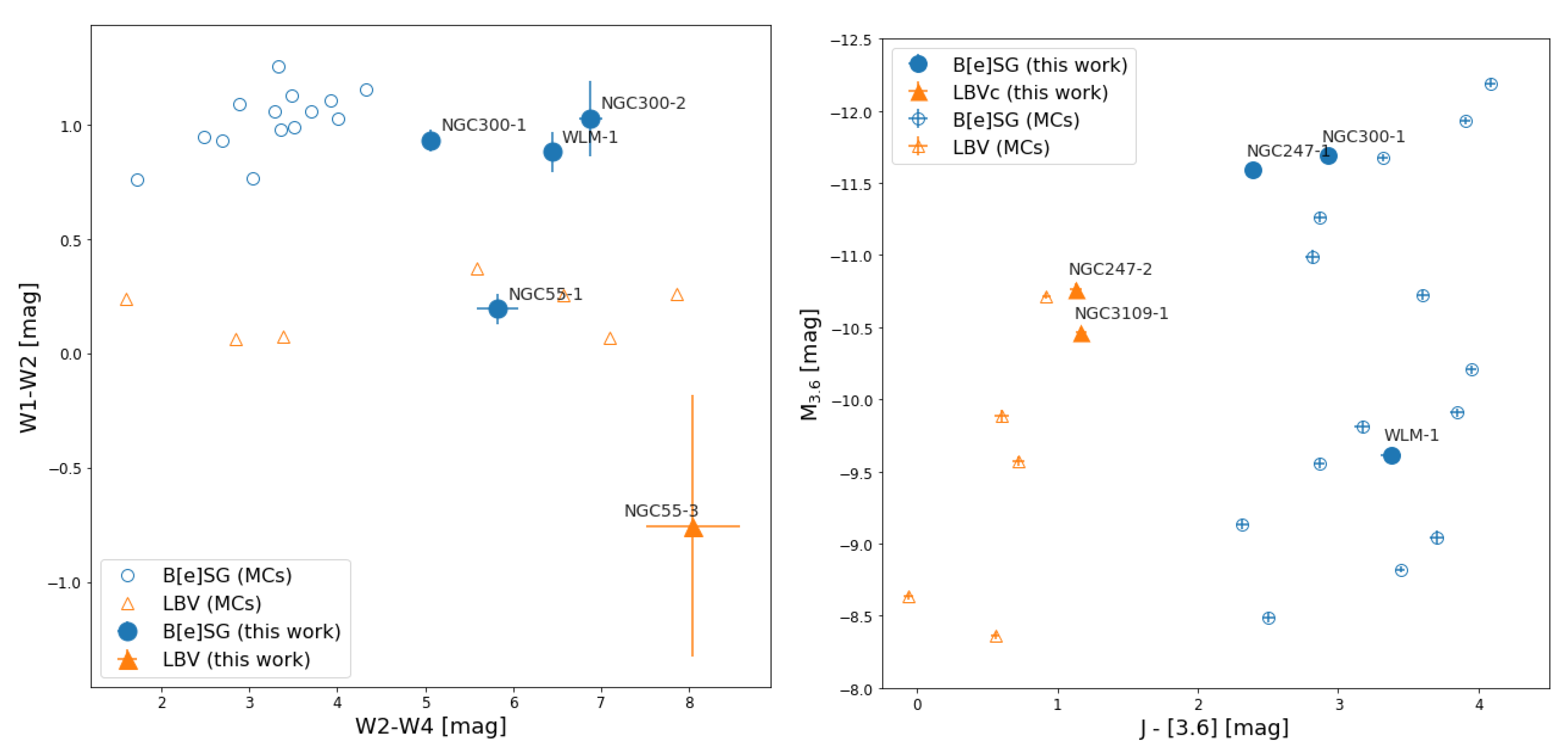 Galaxies 11 00079 g007