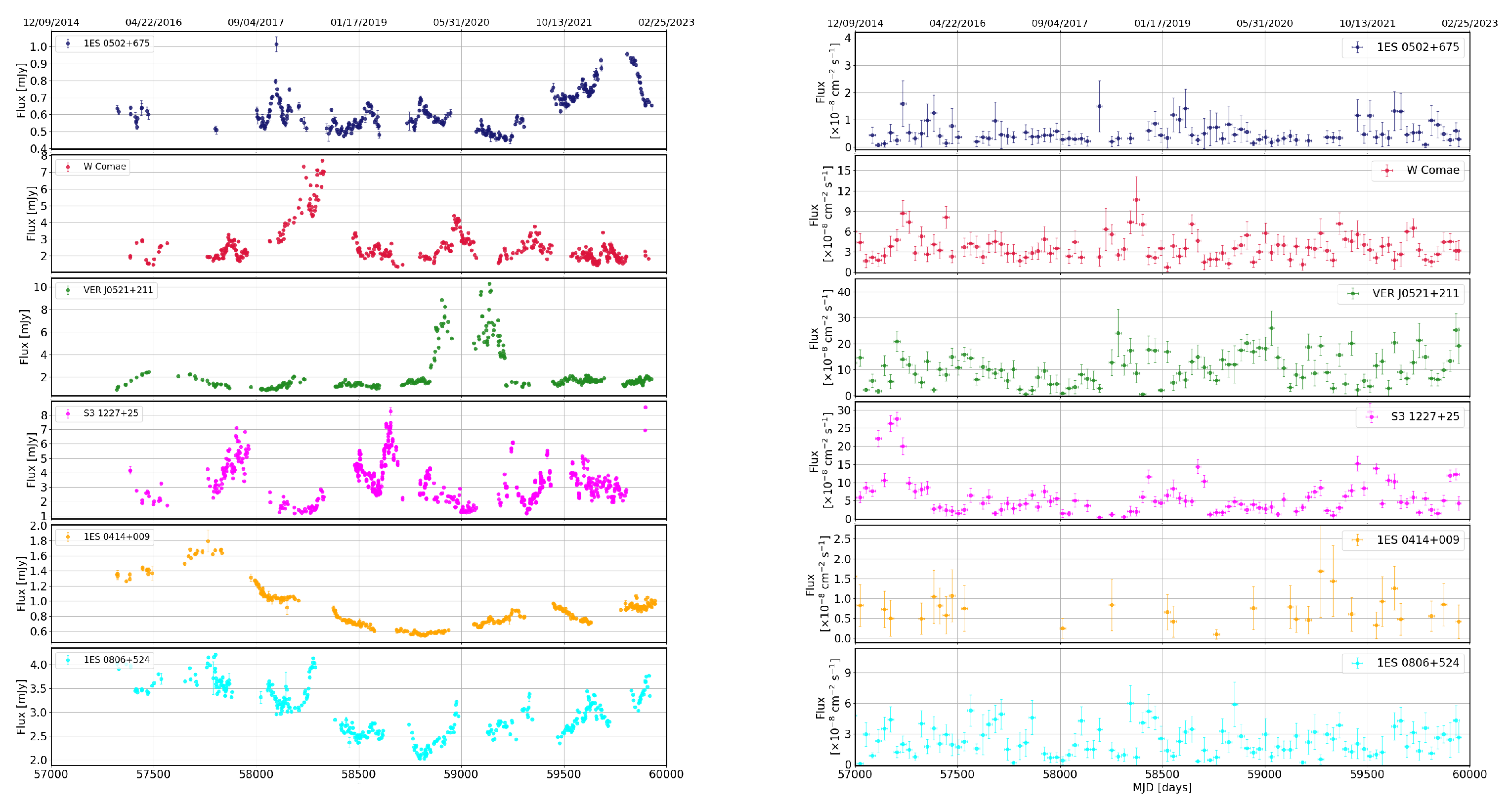 Galaxies 11 00081 g001 Galaxies 11 00081 g001
