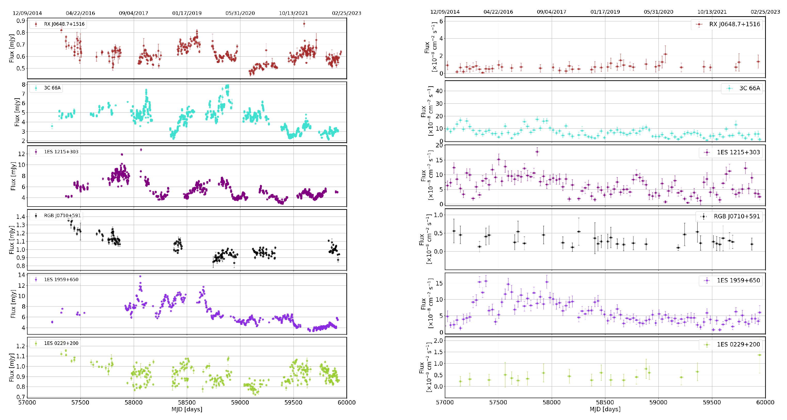 Galaxies 11 00081 g002 Galaxies 11 00081 g002