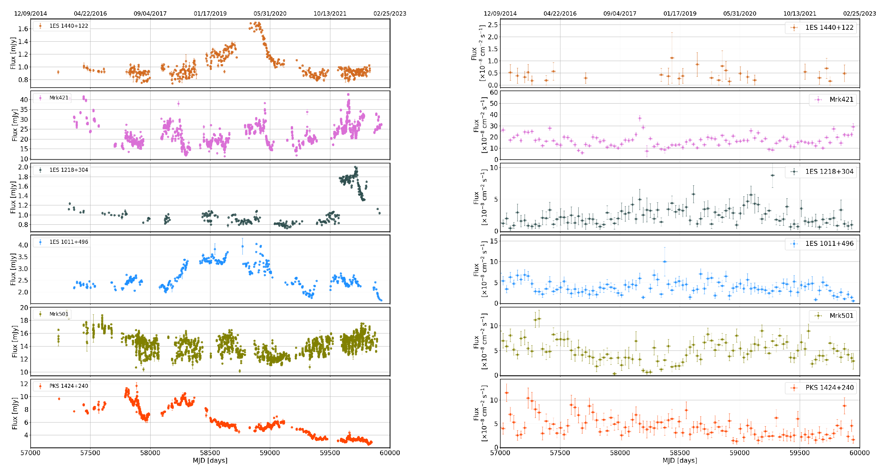 Galaxies 11 00081 g003 Galaxies 11 00081 g003